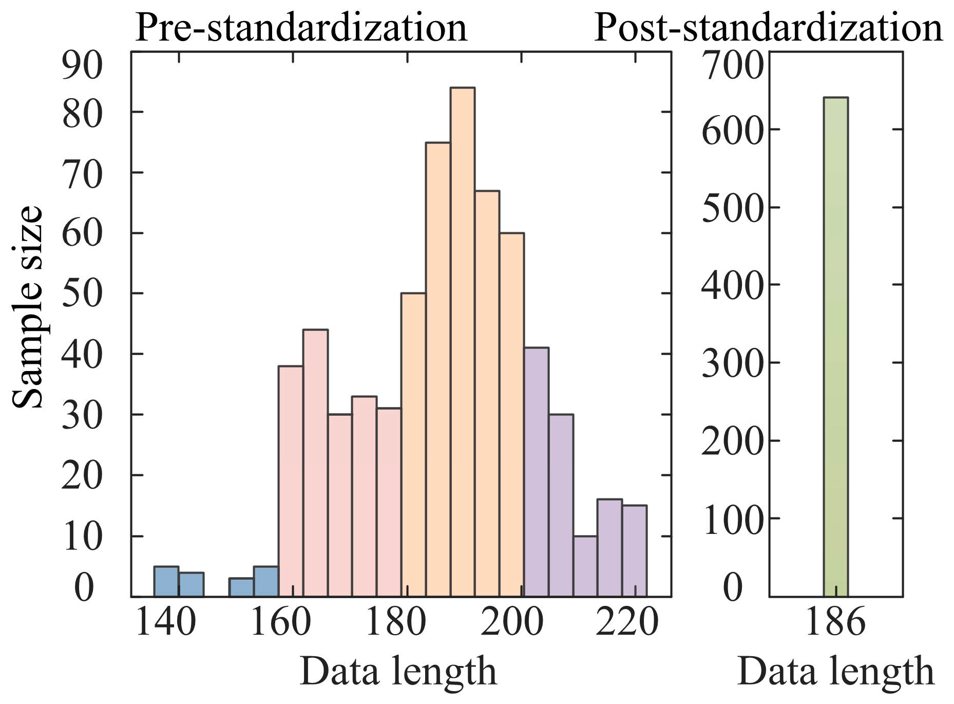 Processes 13 02837 g002