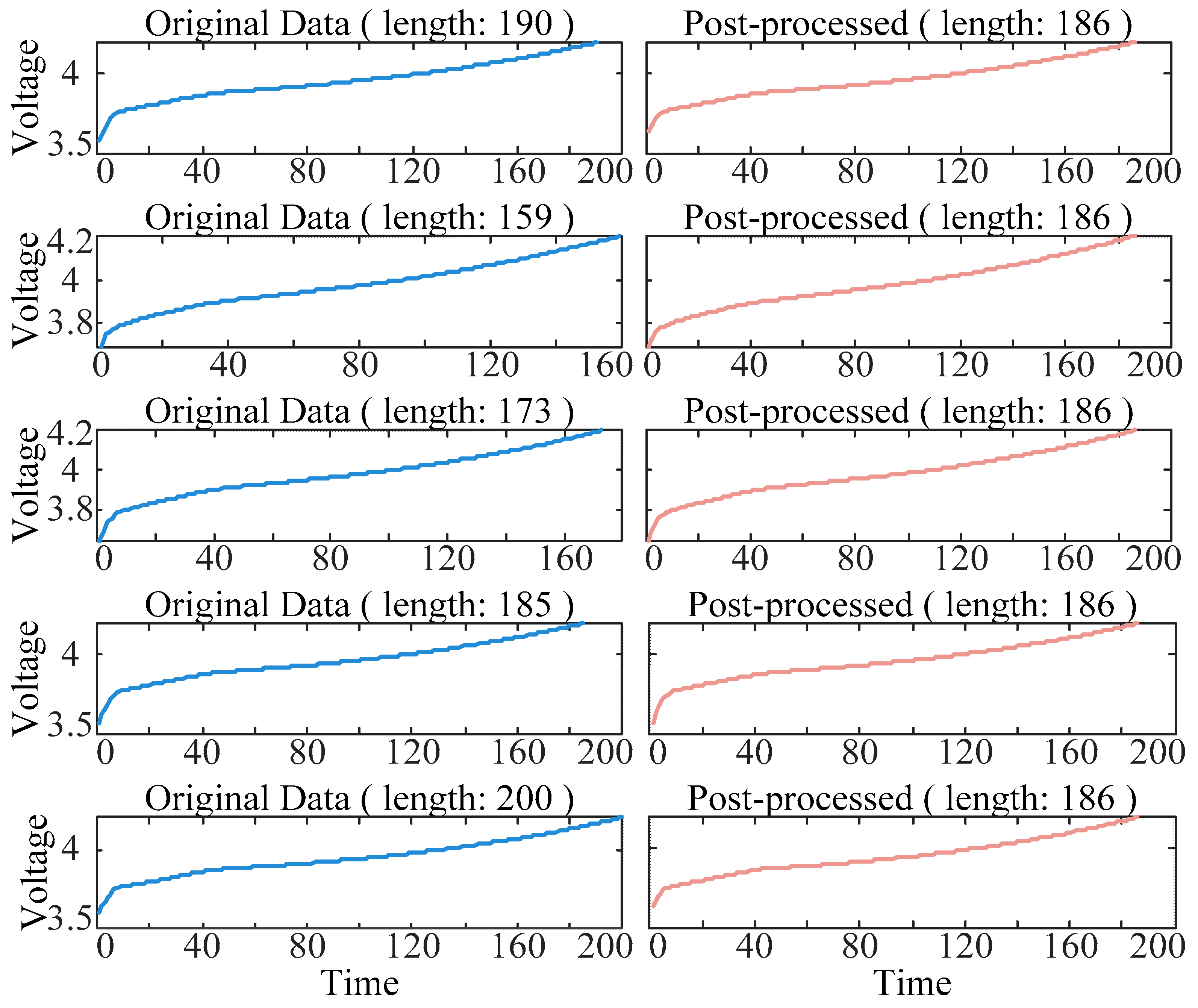 Processes 13 02837 g003