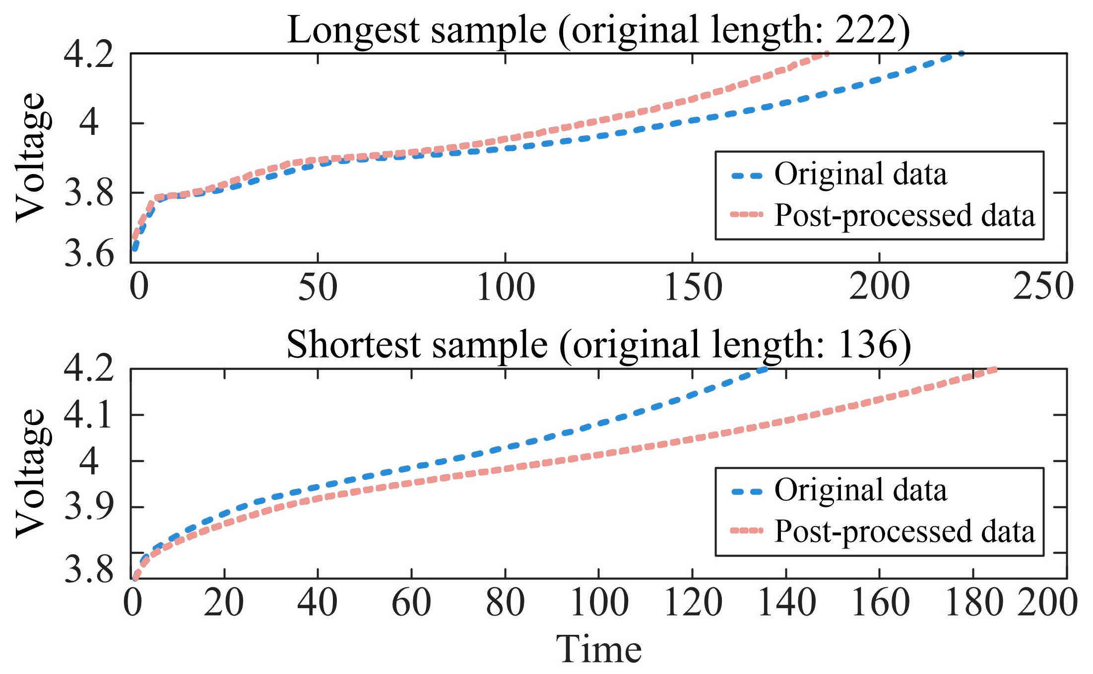 Processes 13 02837 g004