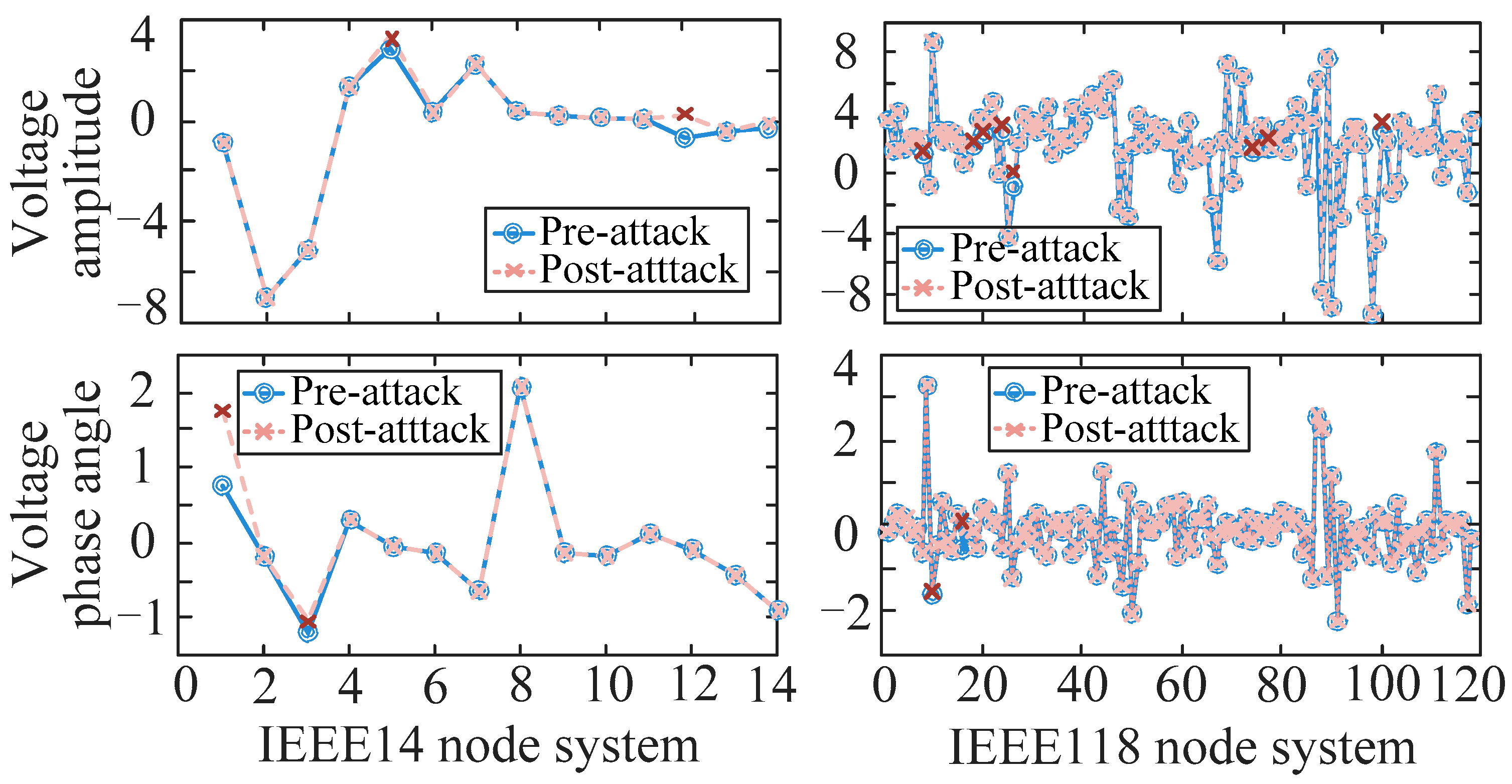 Processes 13 02837 g006