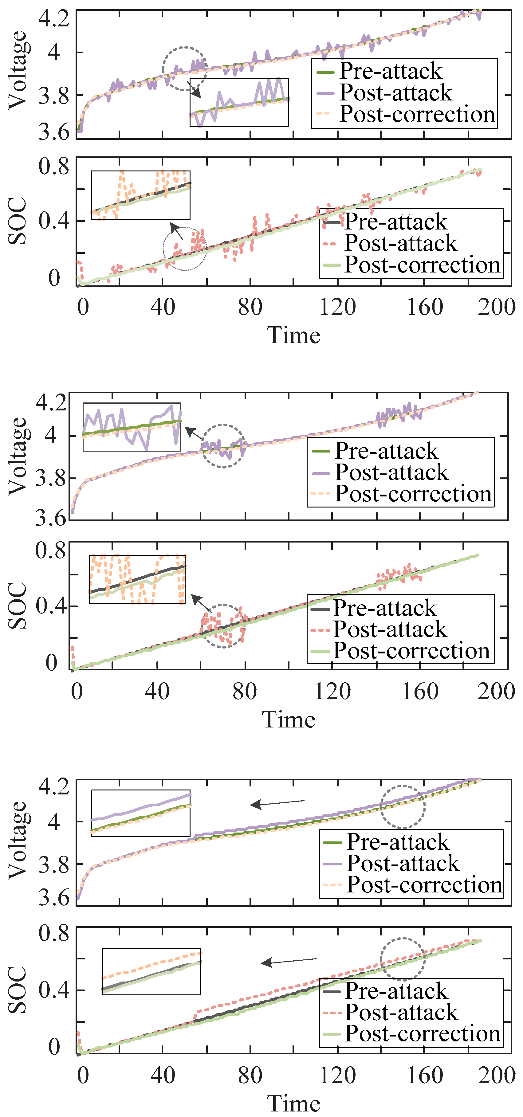 Processes 13 02837 g009