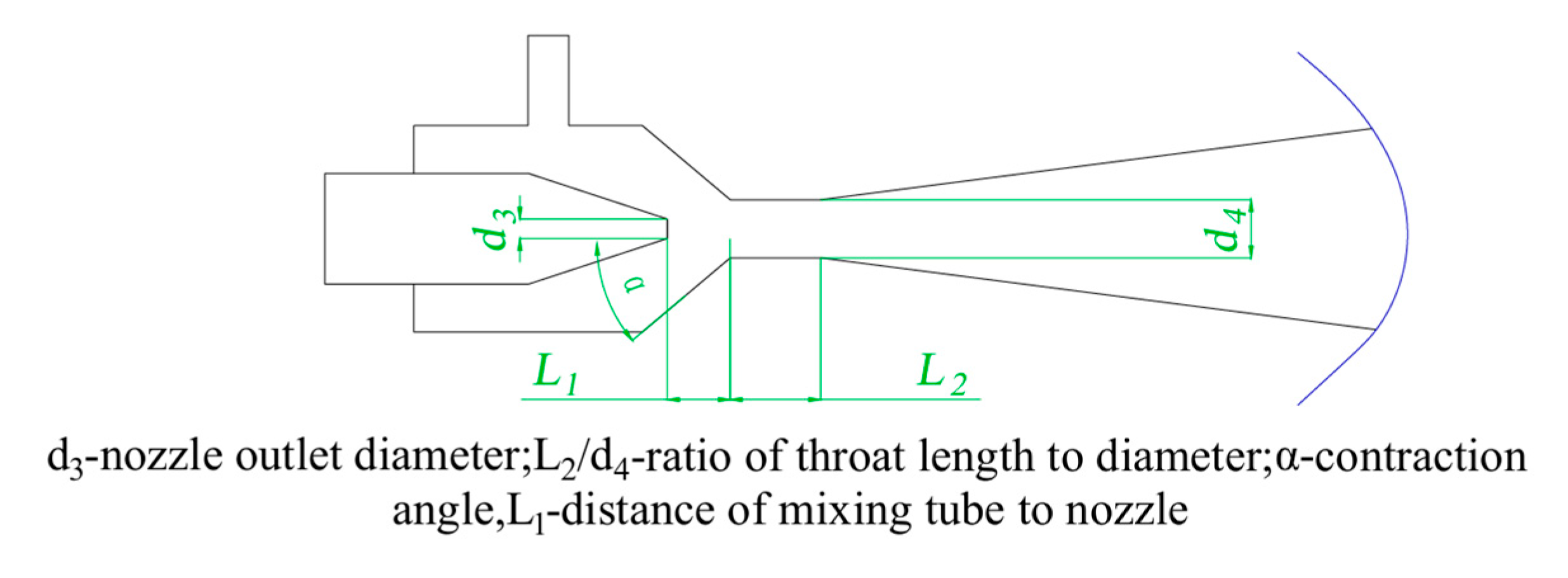 Processes 13 02839 g003