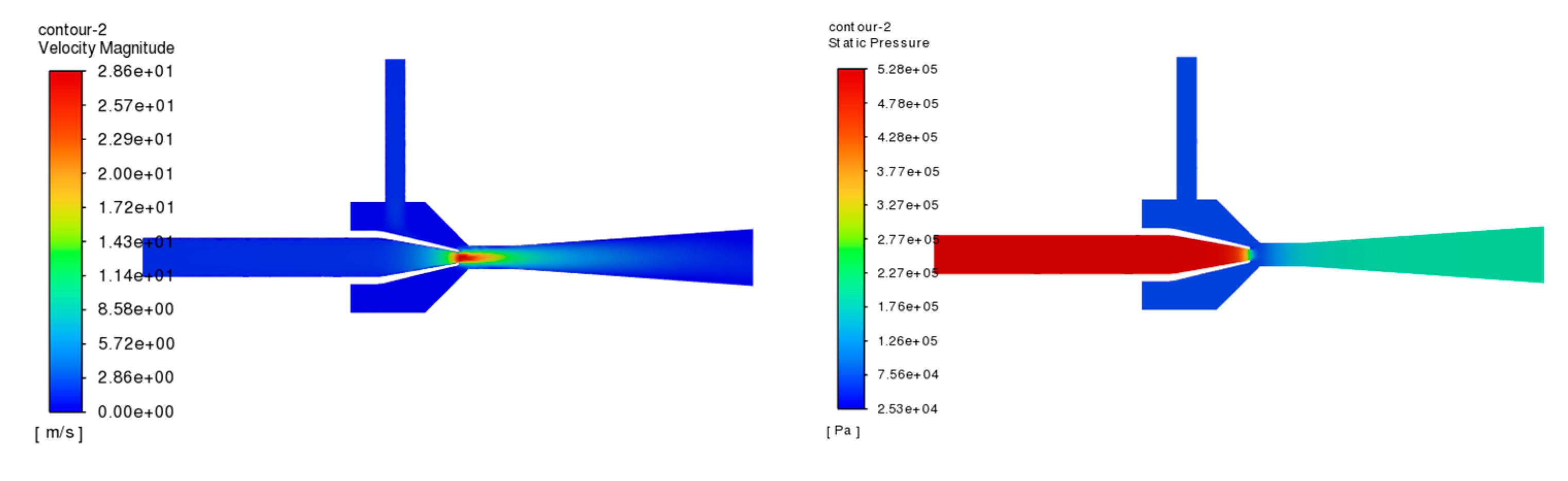 Processes 13 02839 g005