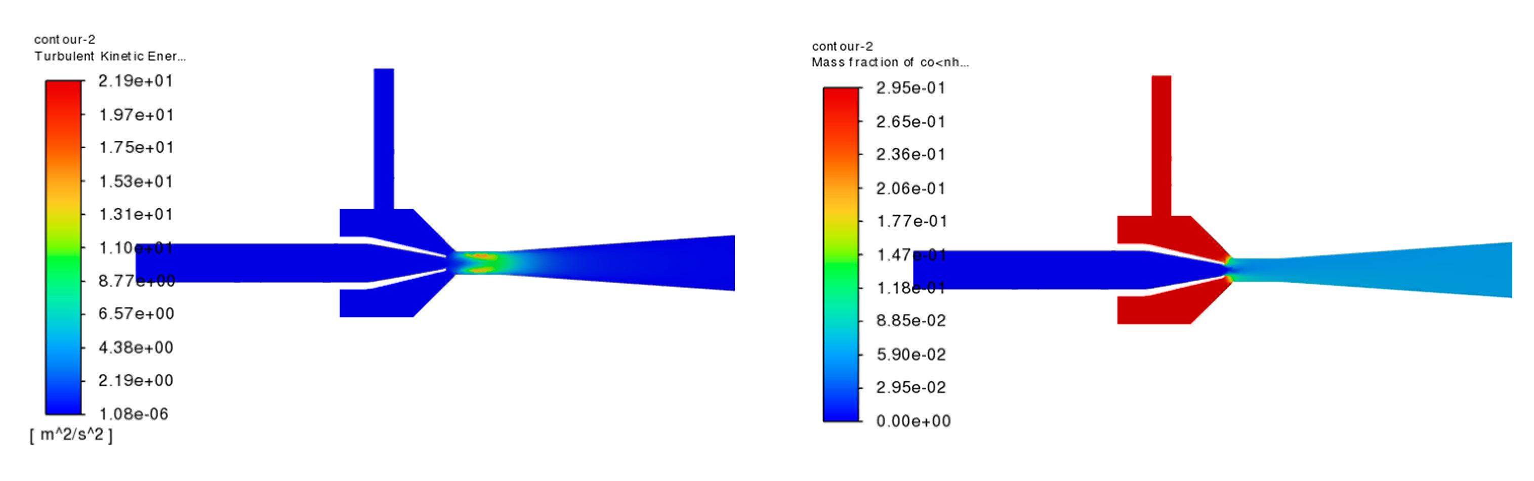 Processes 13 02839 g006
