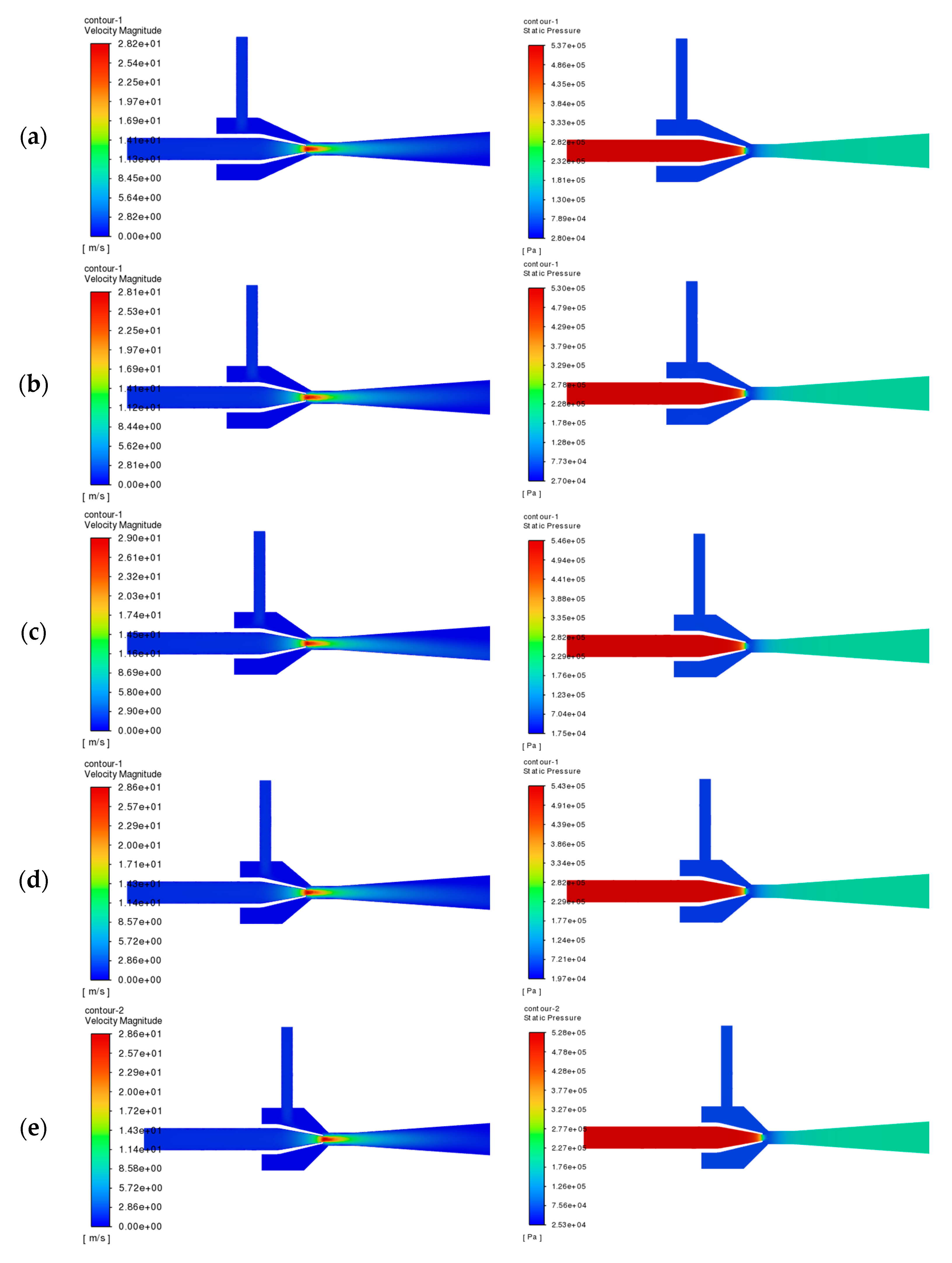 Processes 13 02839 g012