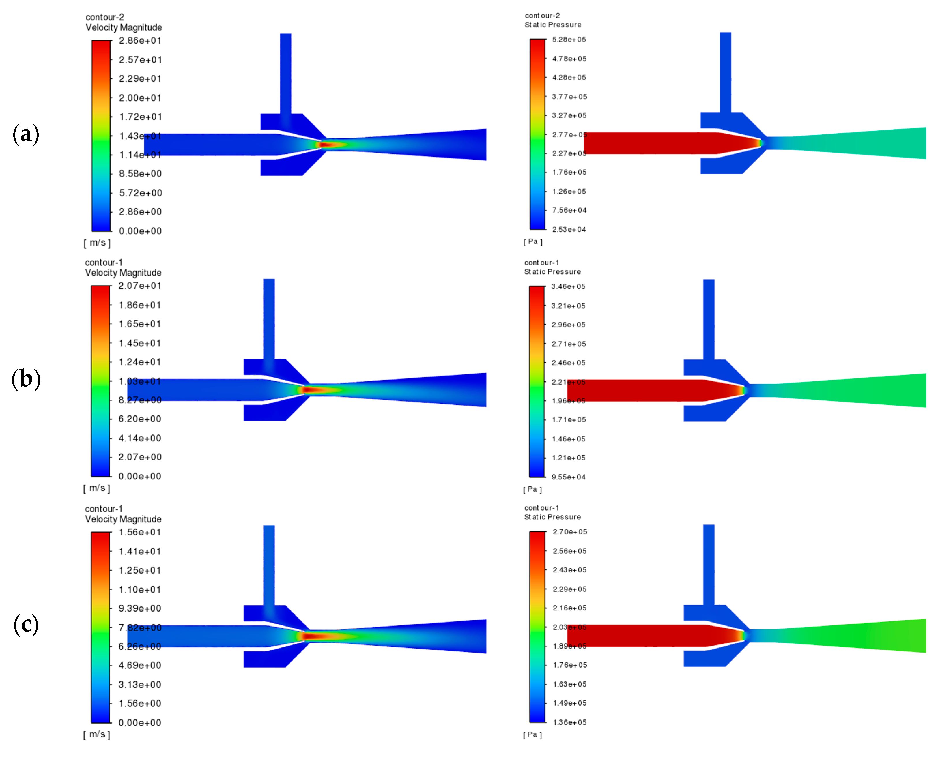 Processes 13 02839 g0a1