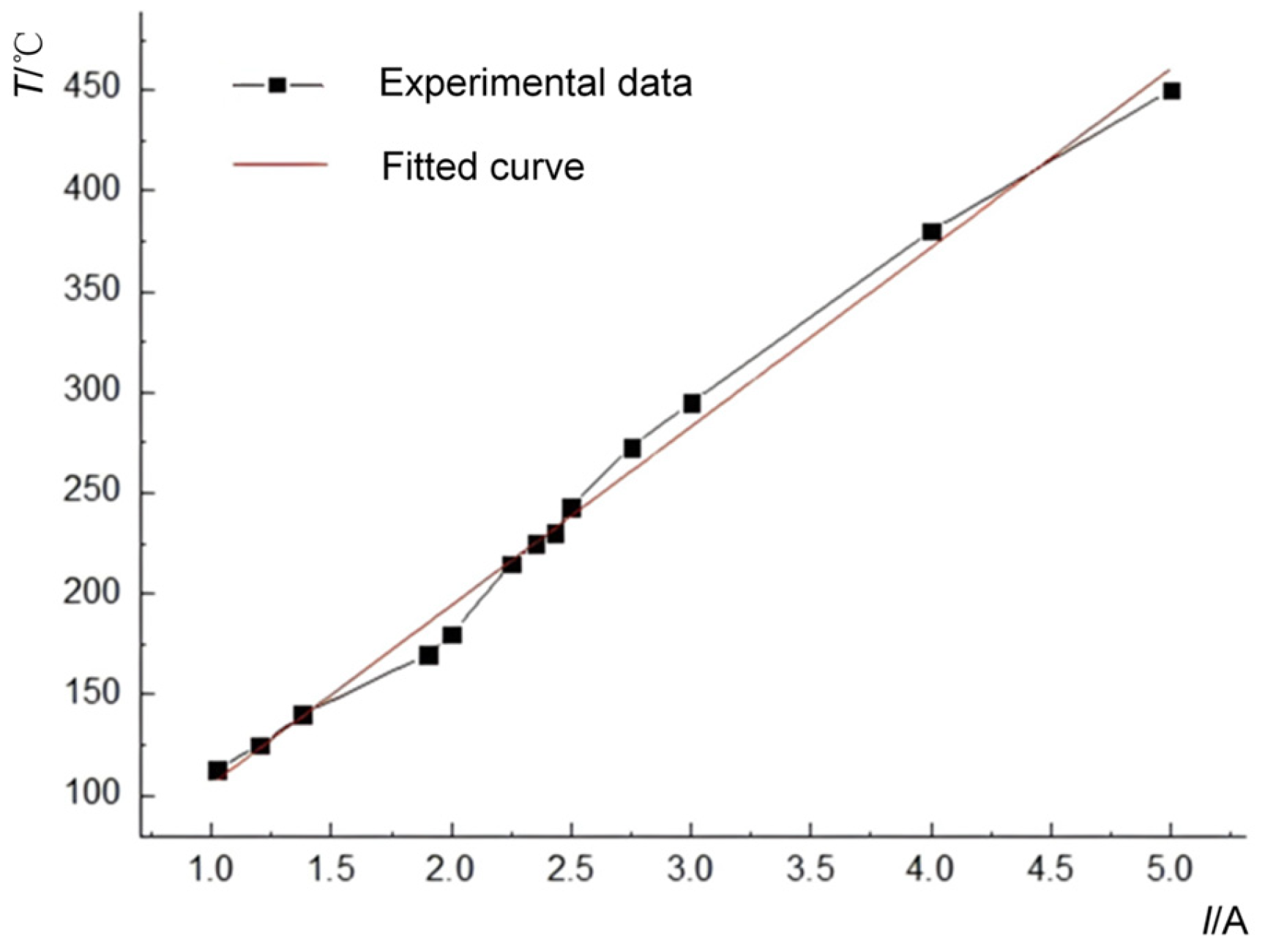 Processes 13 02840 g001