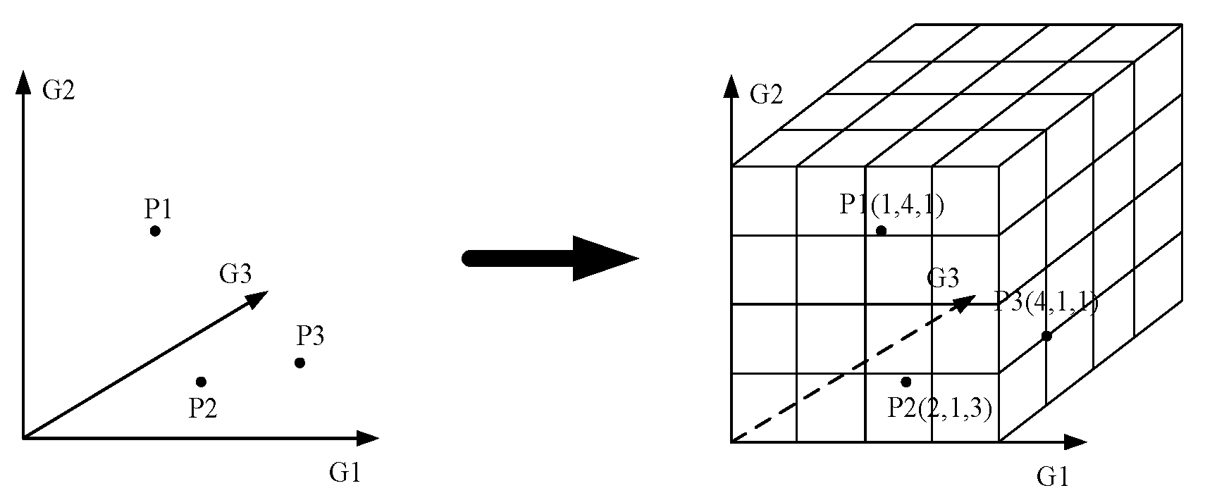 Processes 13 02841 g003