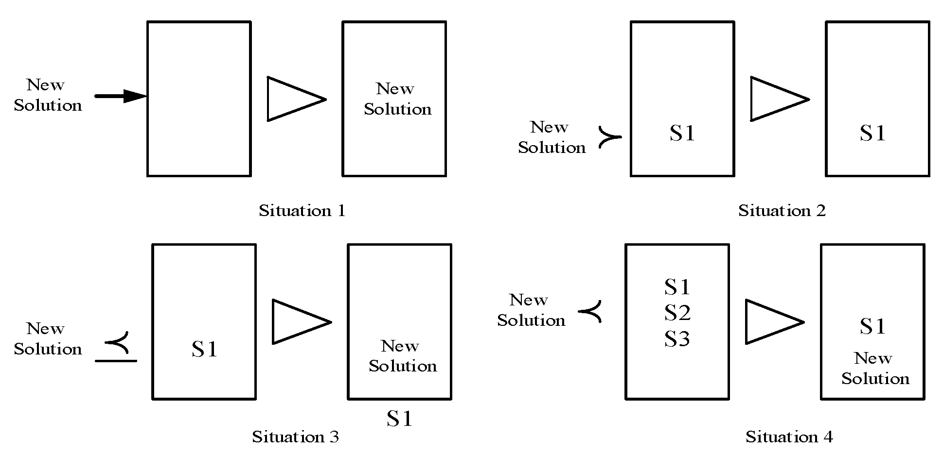 Processes 13 02841 g004