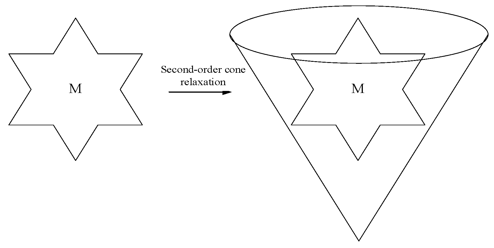Processes 13 02841 g005