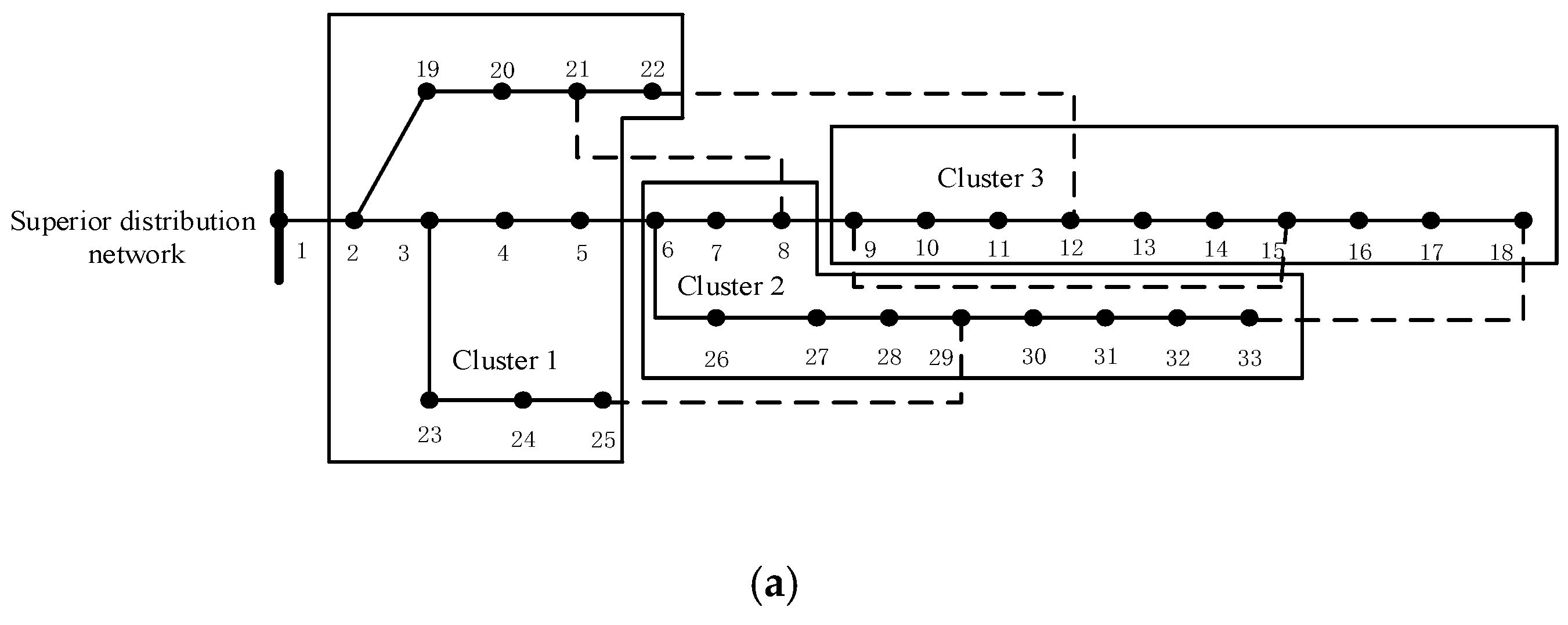 Processes 13 02841 g006a