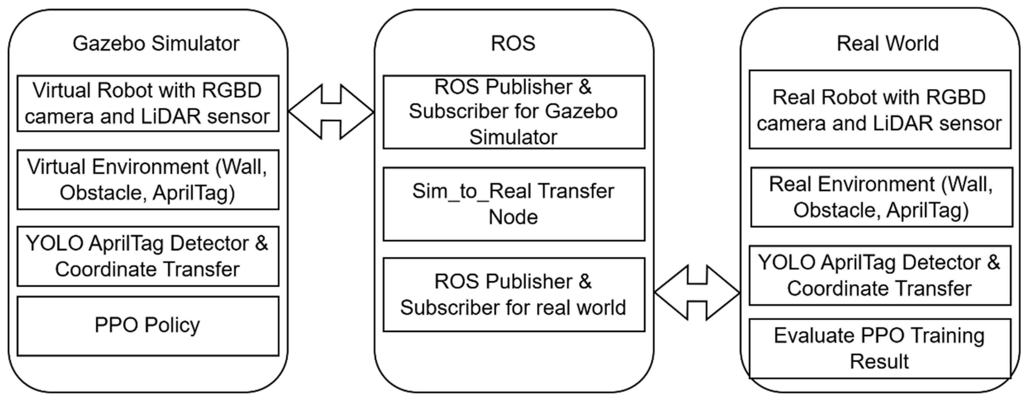 Processes 13 02842 g002 Processes 13 02842 g002