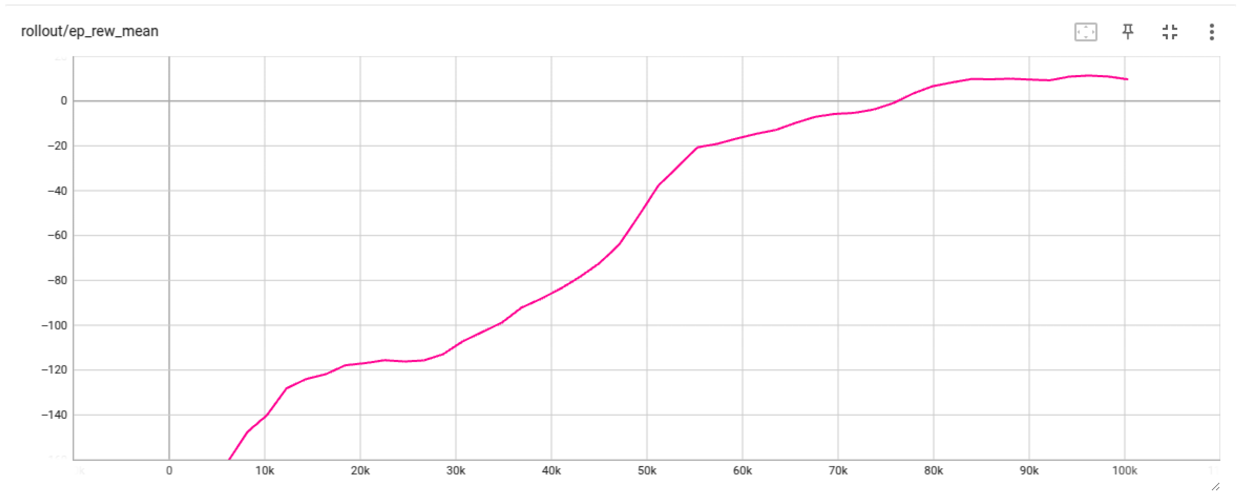 Processes 13 02842 g003 Processes 13 02842 g003