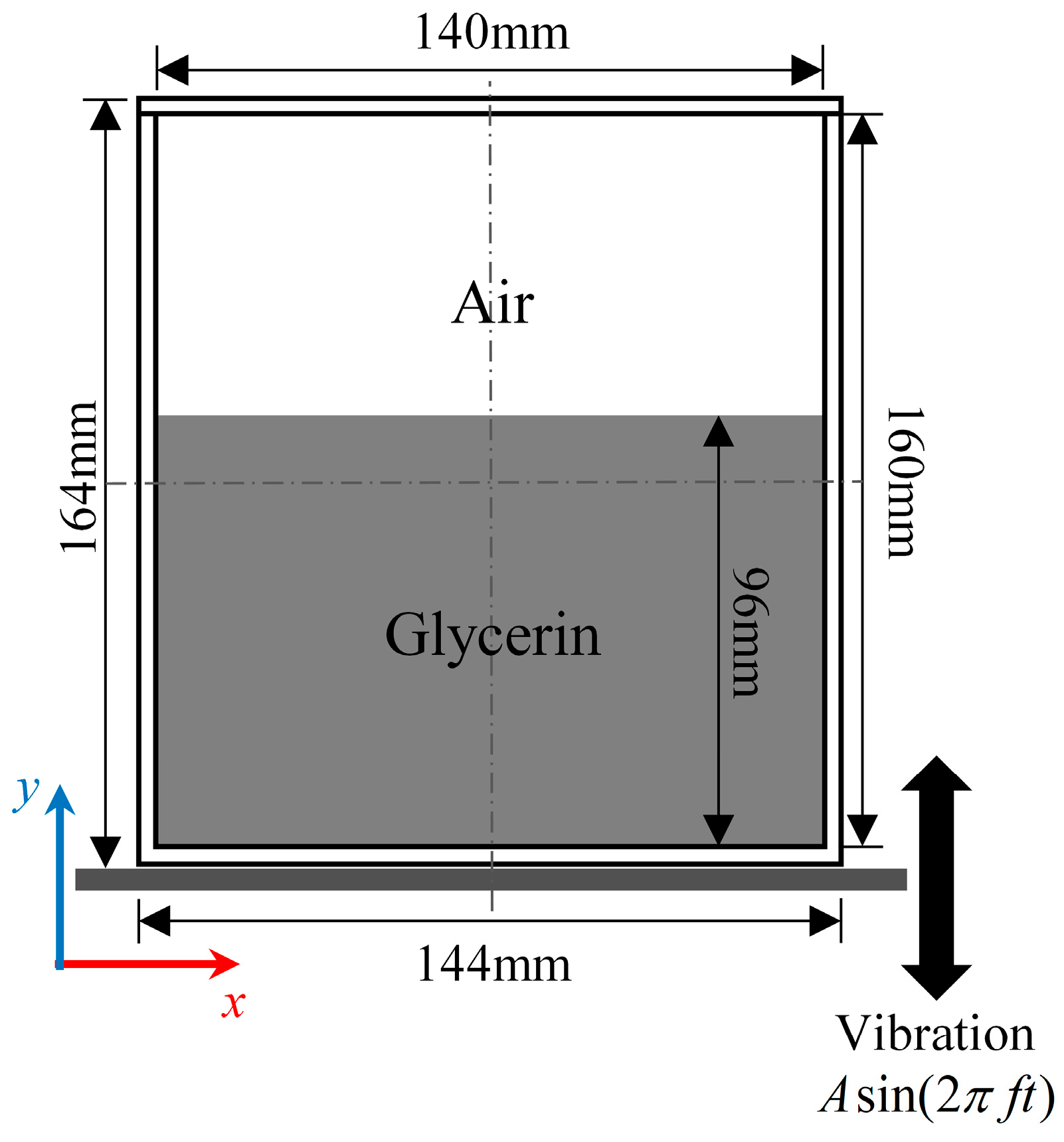 Processes 13 02845 g001 Processes 13 02845 g001