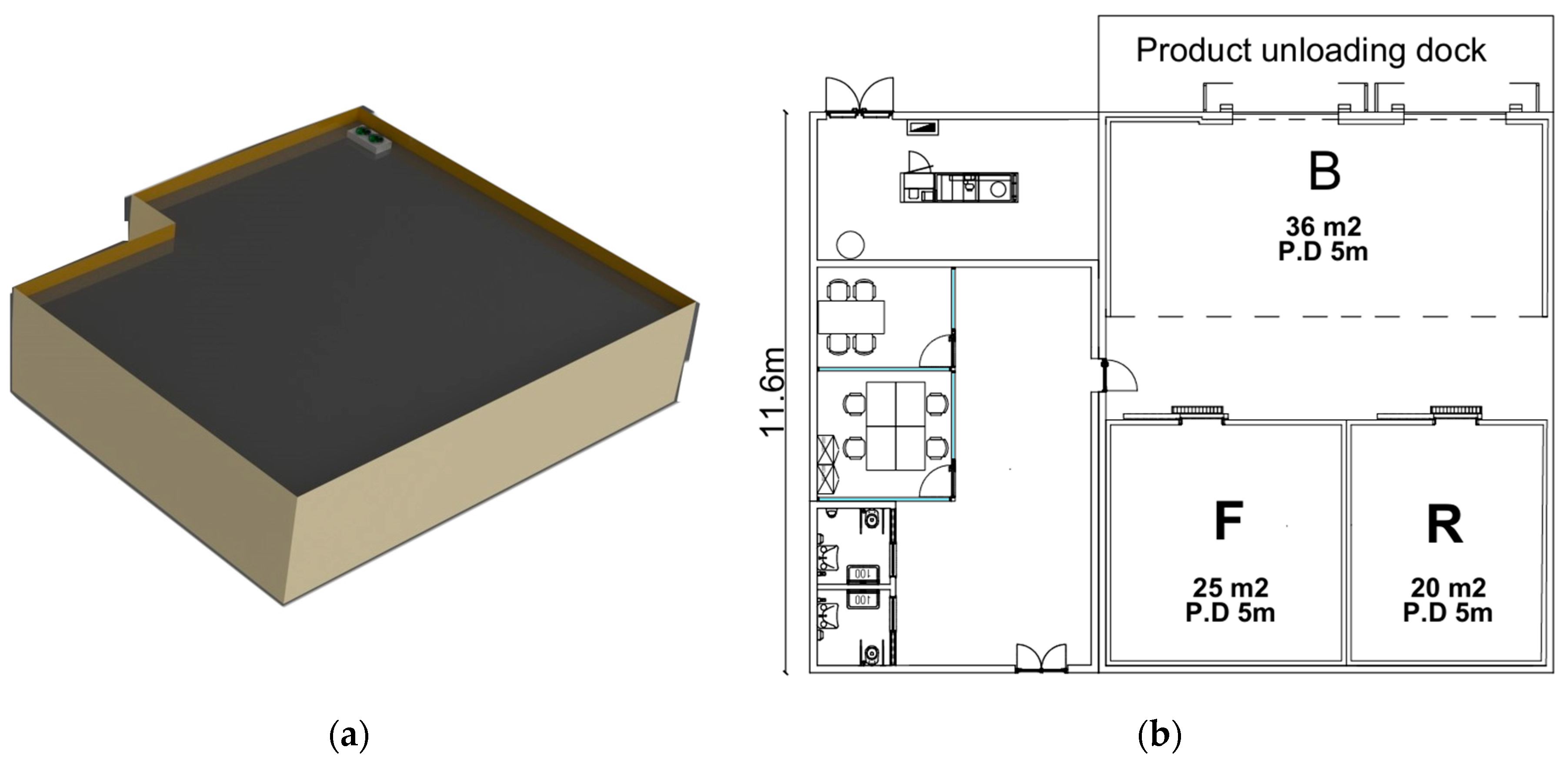 Processes 13 02847 g002