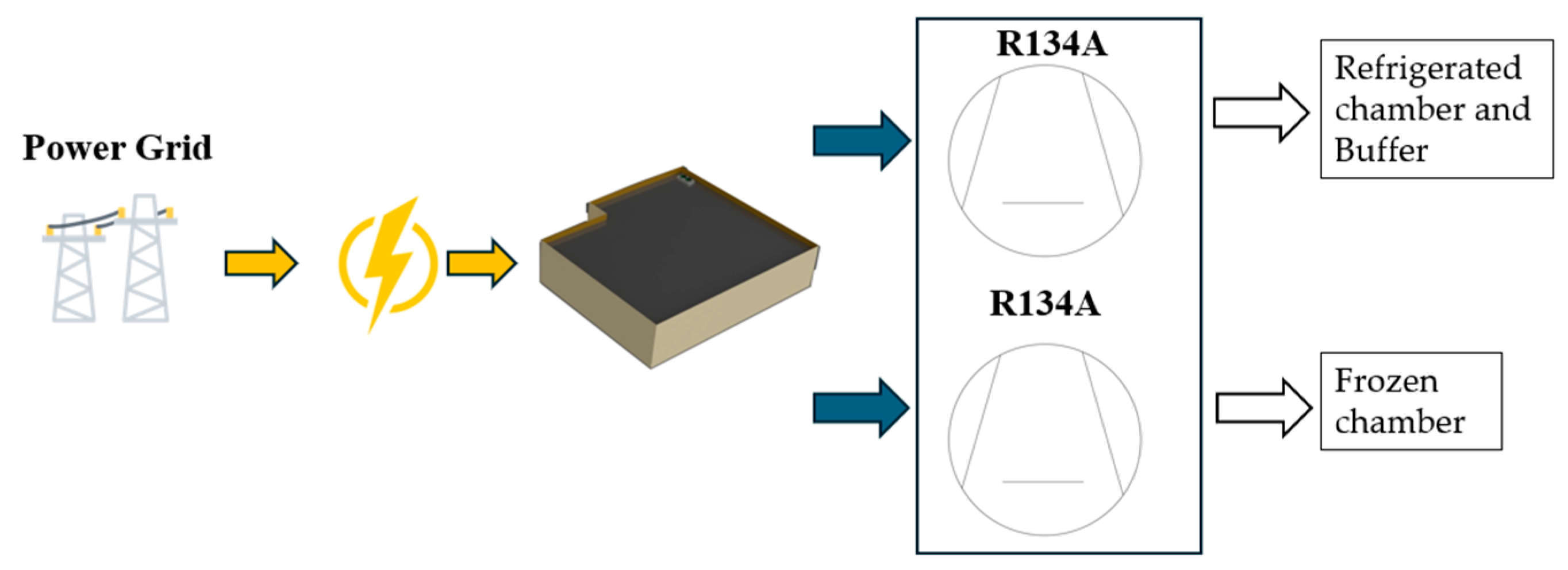 Processes 13 02847 g005
