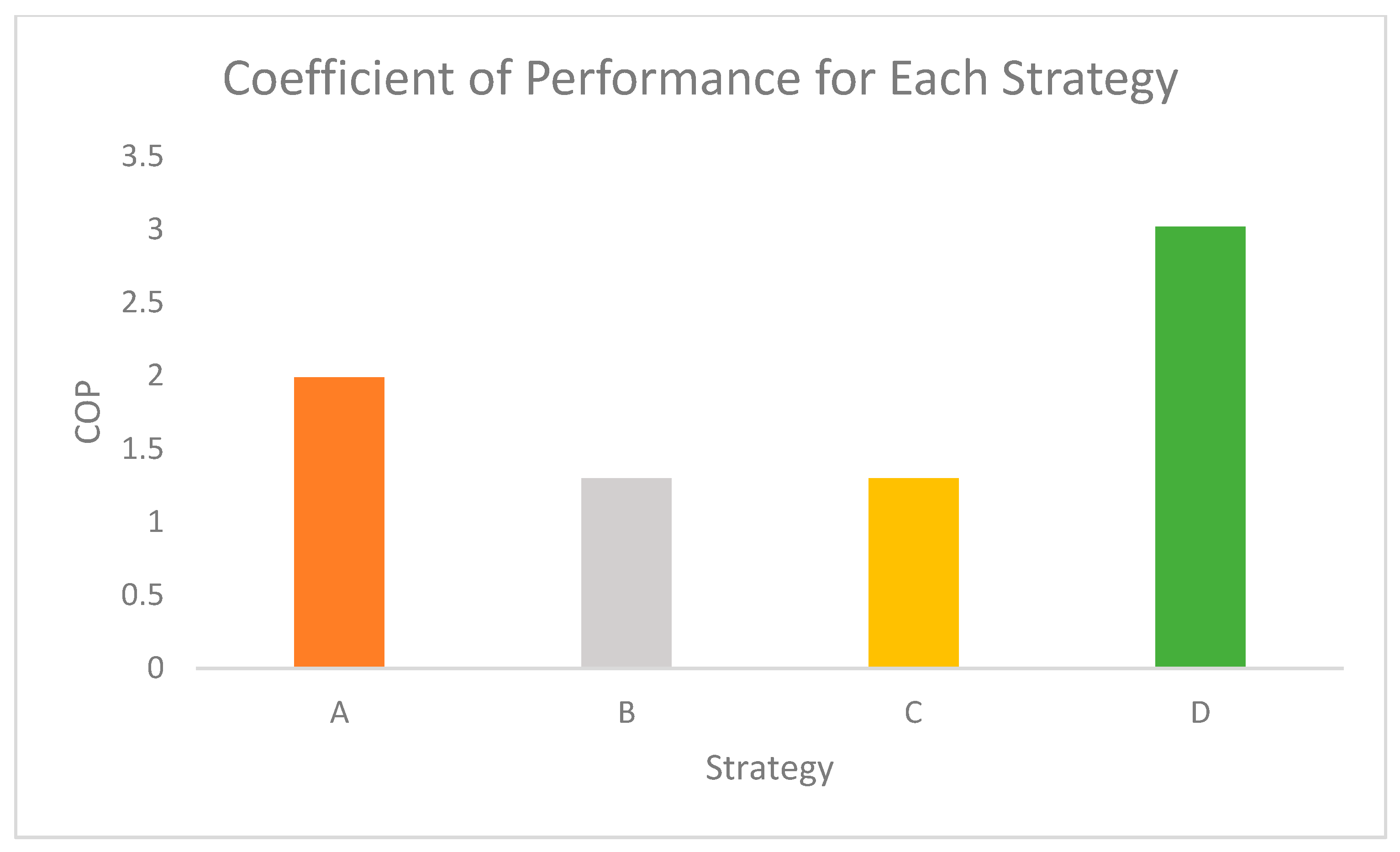 Processes 13 02847 g009
