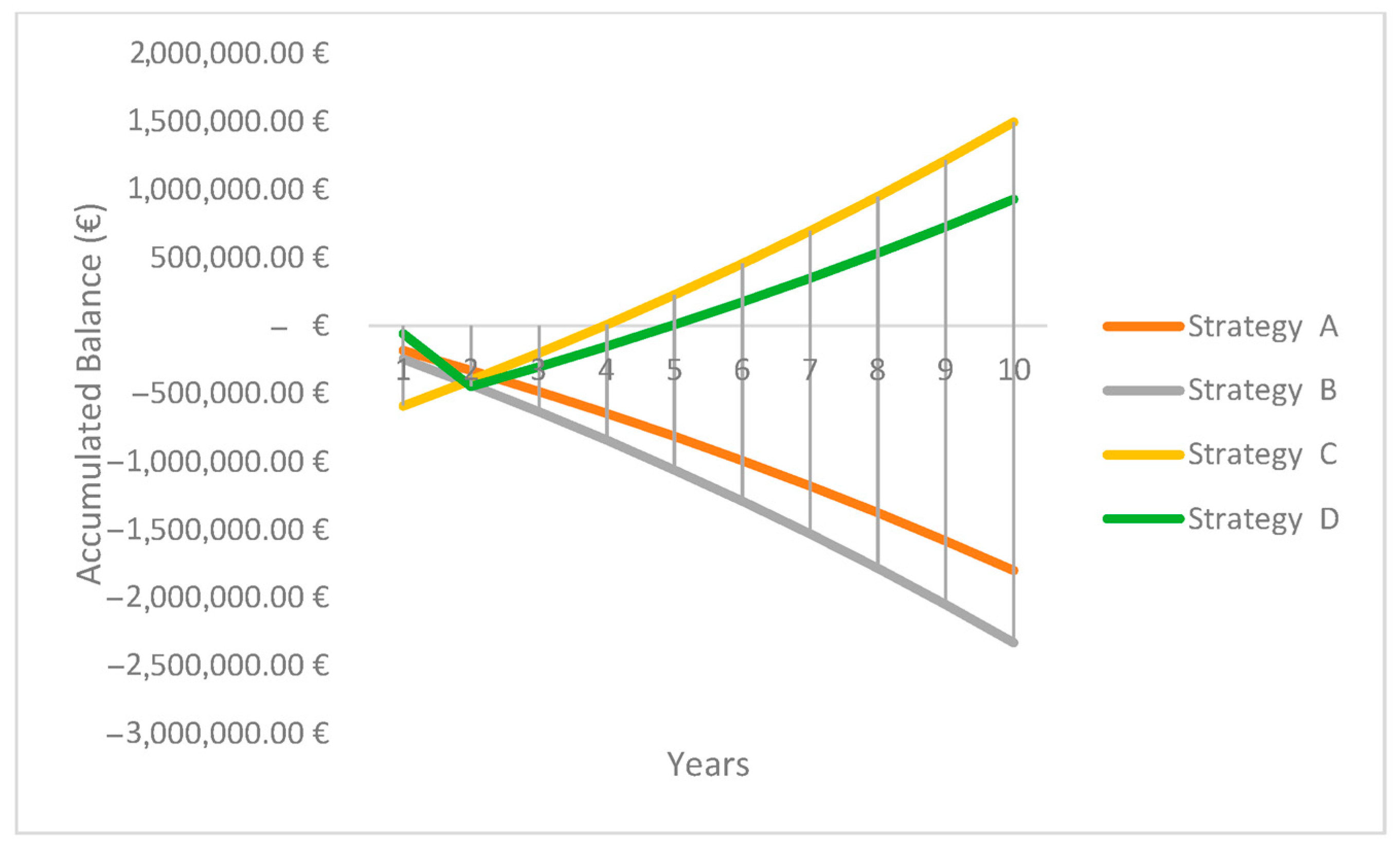 Processes 13 02847 g010