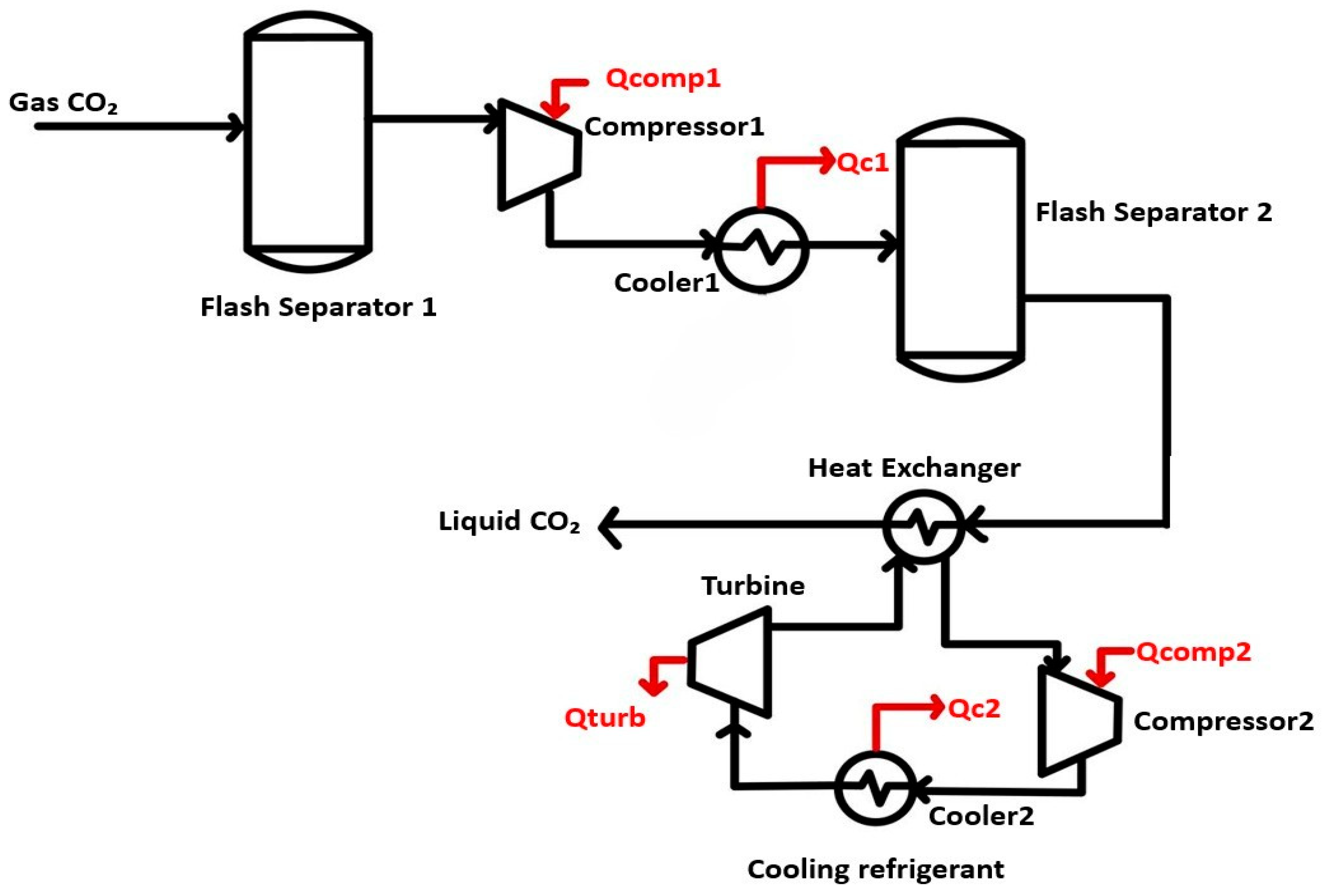 Processes 13 02848 g007 Processes 13 02848 g007