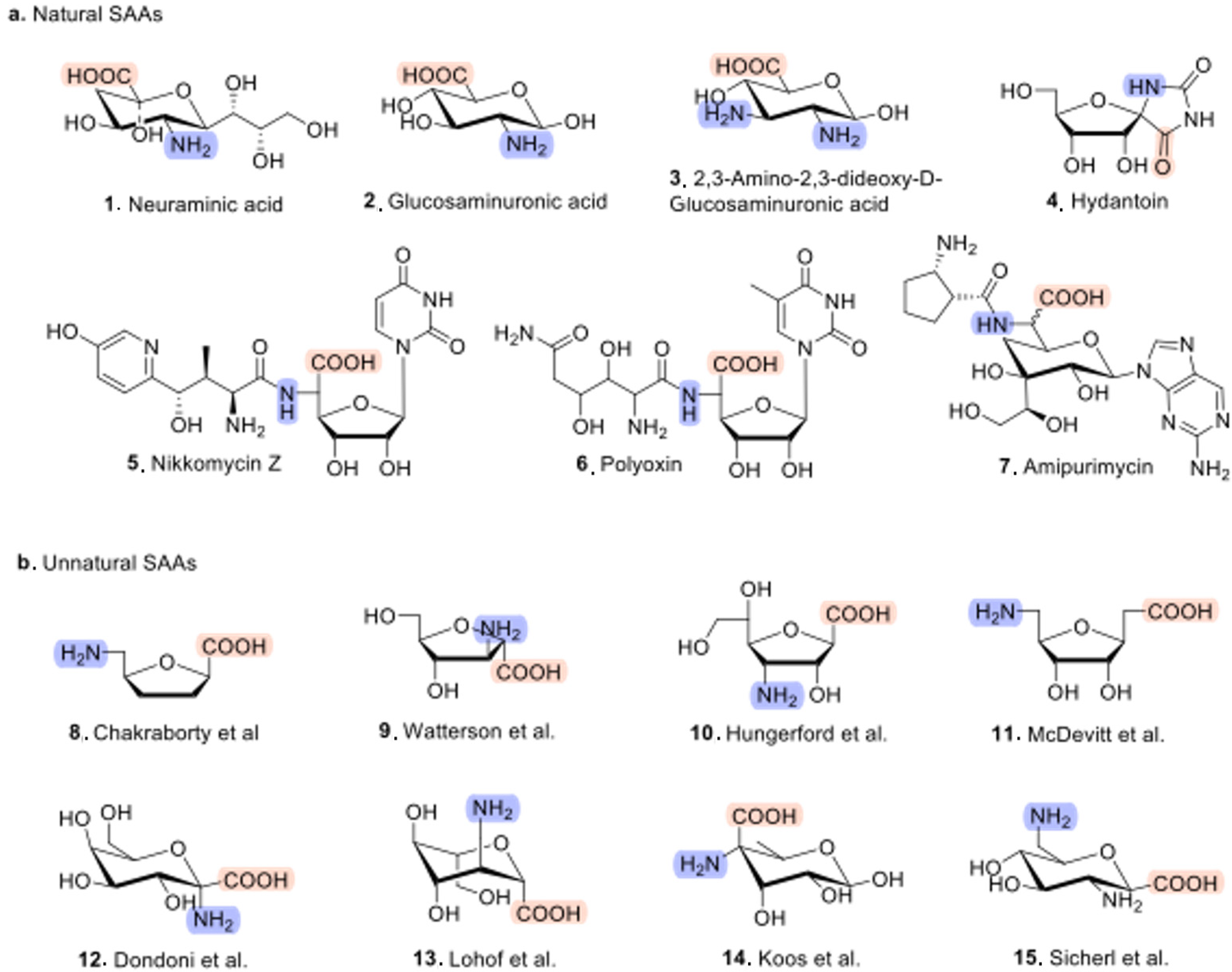 Processes 13 02849 g002 Processes 13 02849 g002