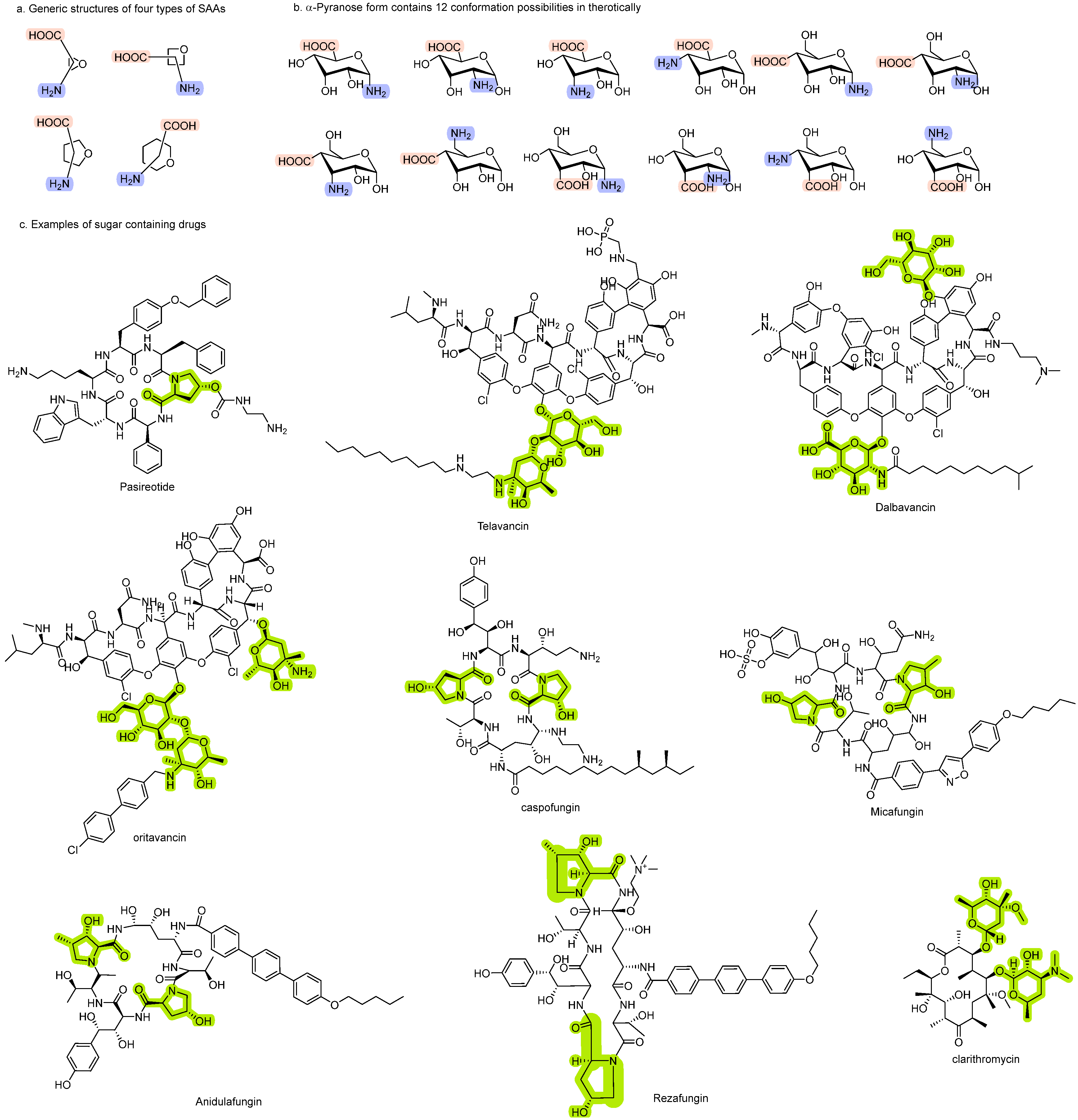 Processes 13 02849 g005 Processes 13 02849 g005