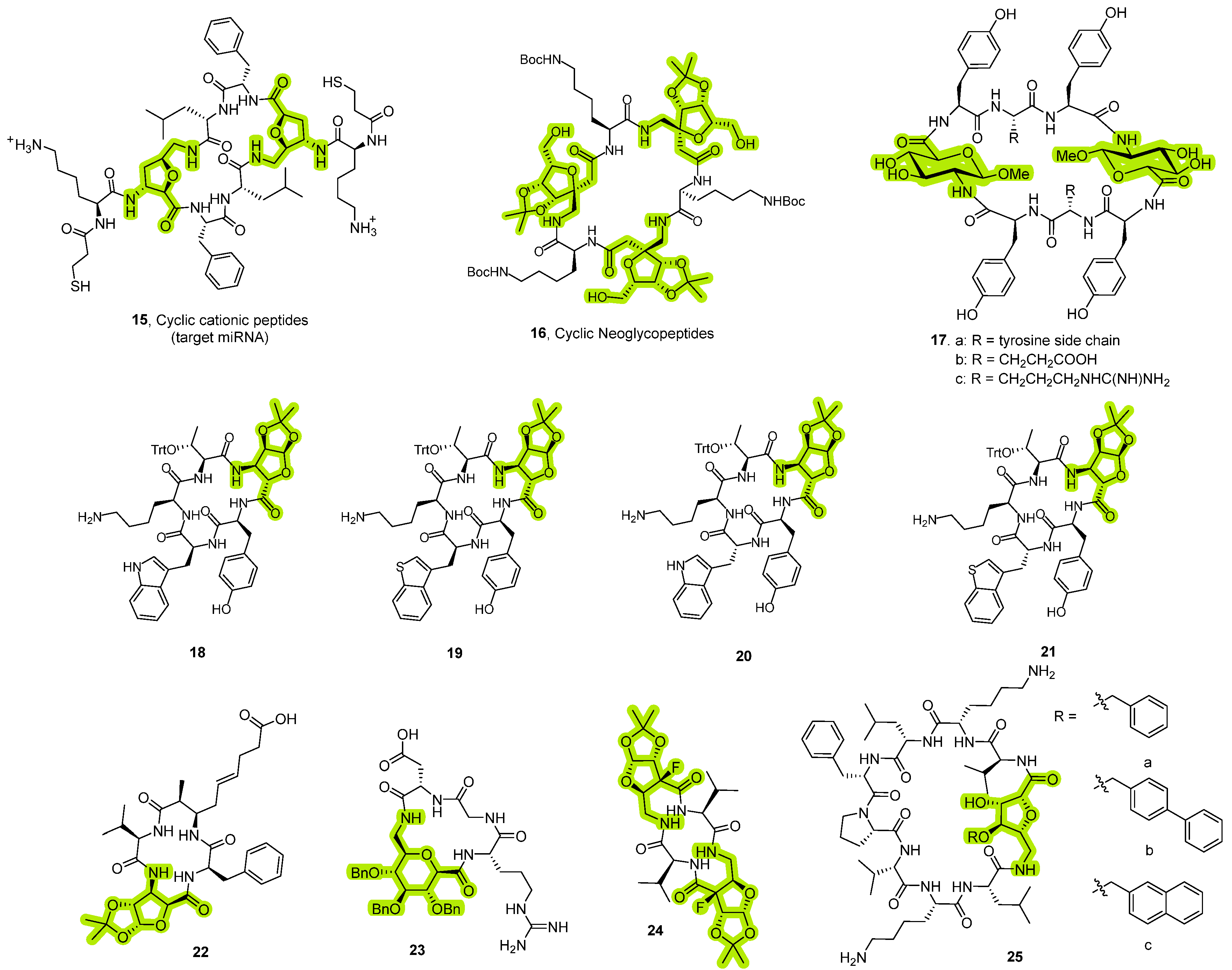 Processes 13 02849 g006 Processes 13 02849 g006