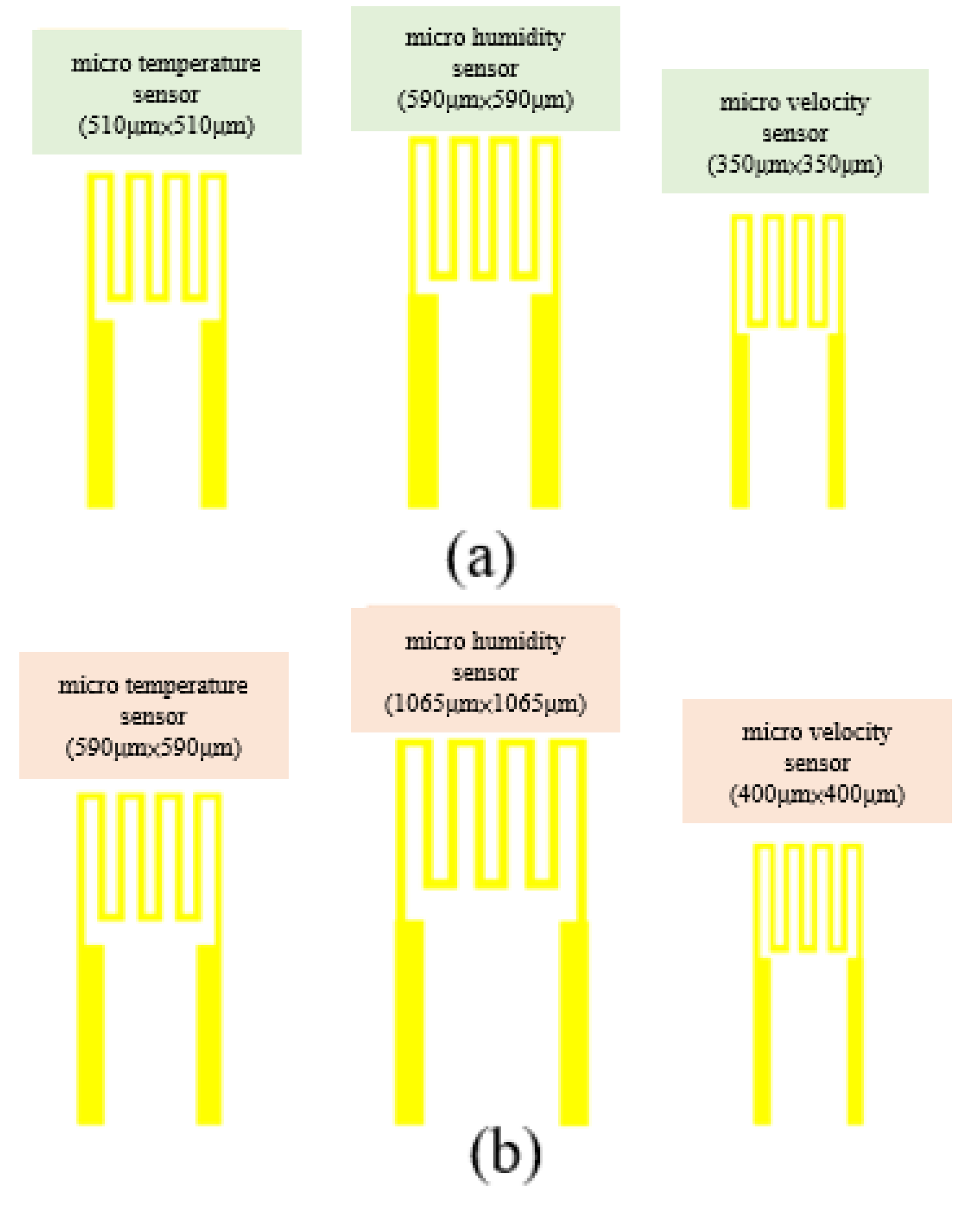 Processes 13 02852 g002