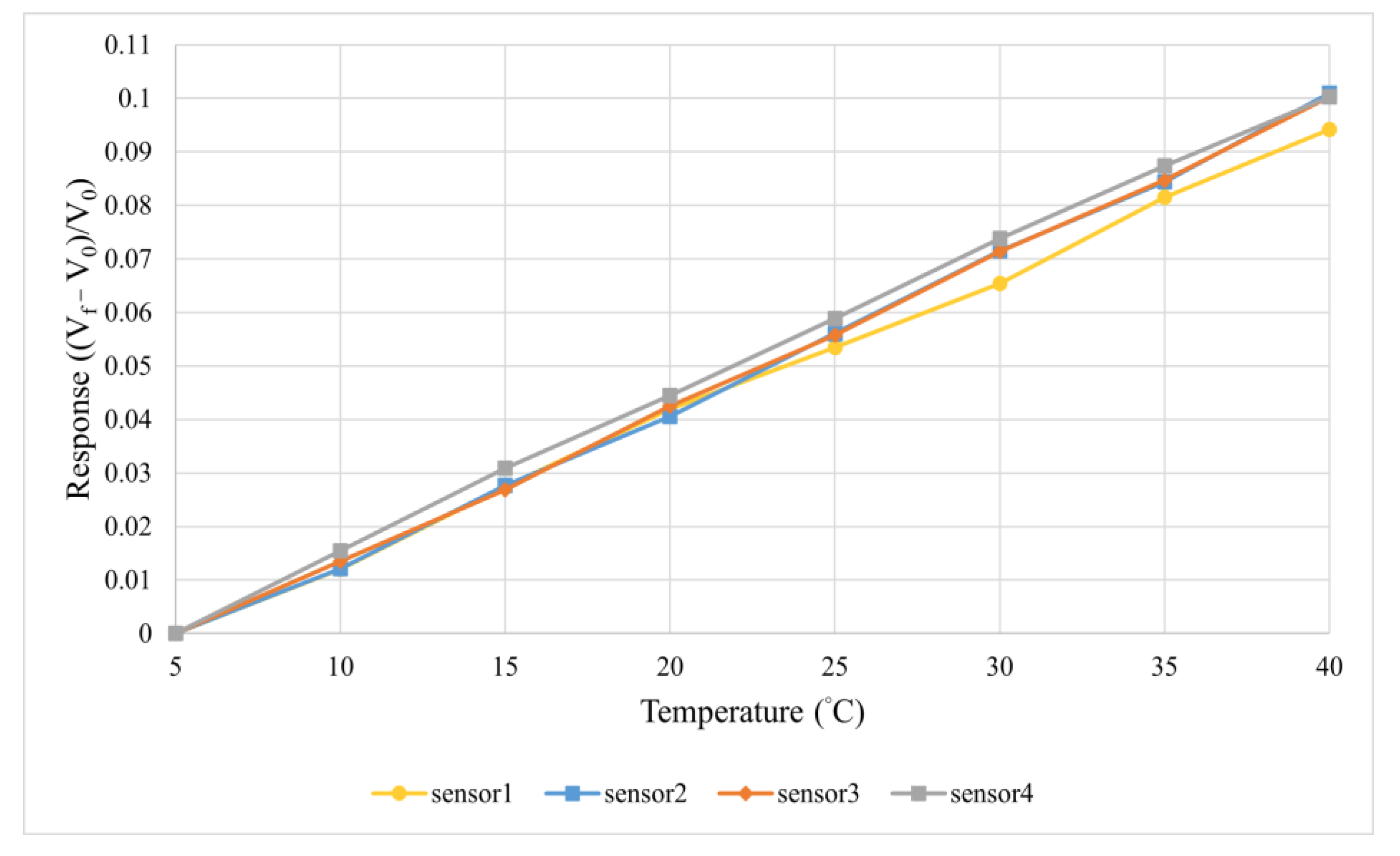 Processes 13 02852 g008