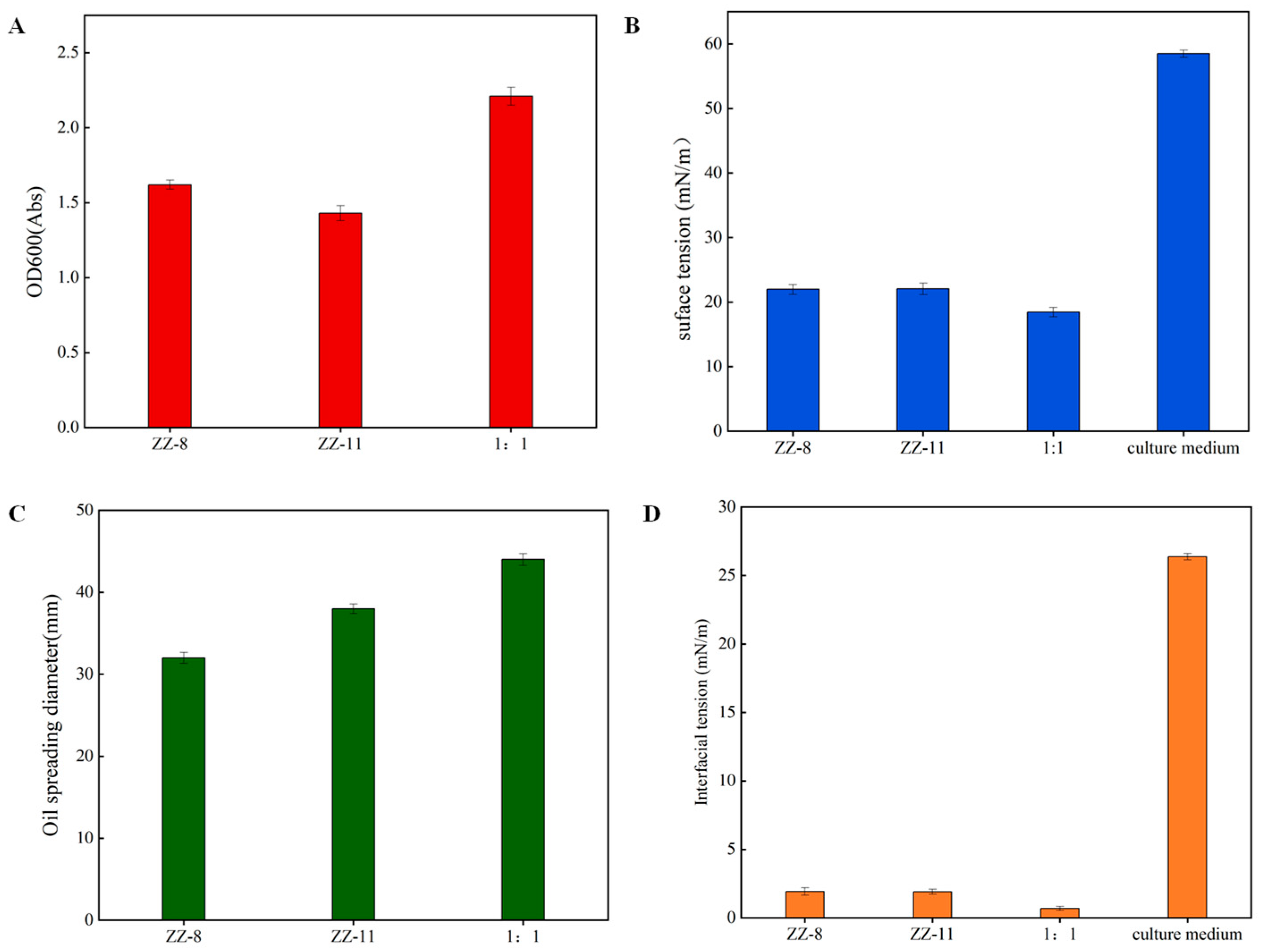 Processes 13 02854 g002