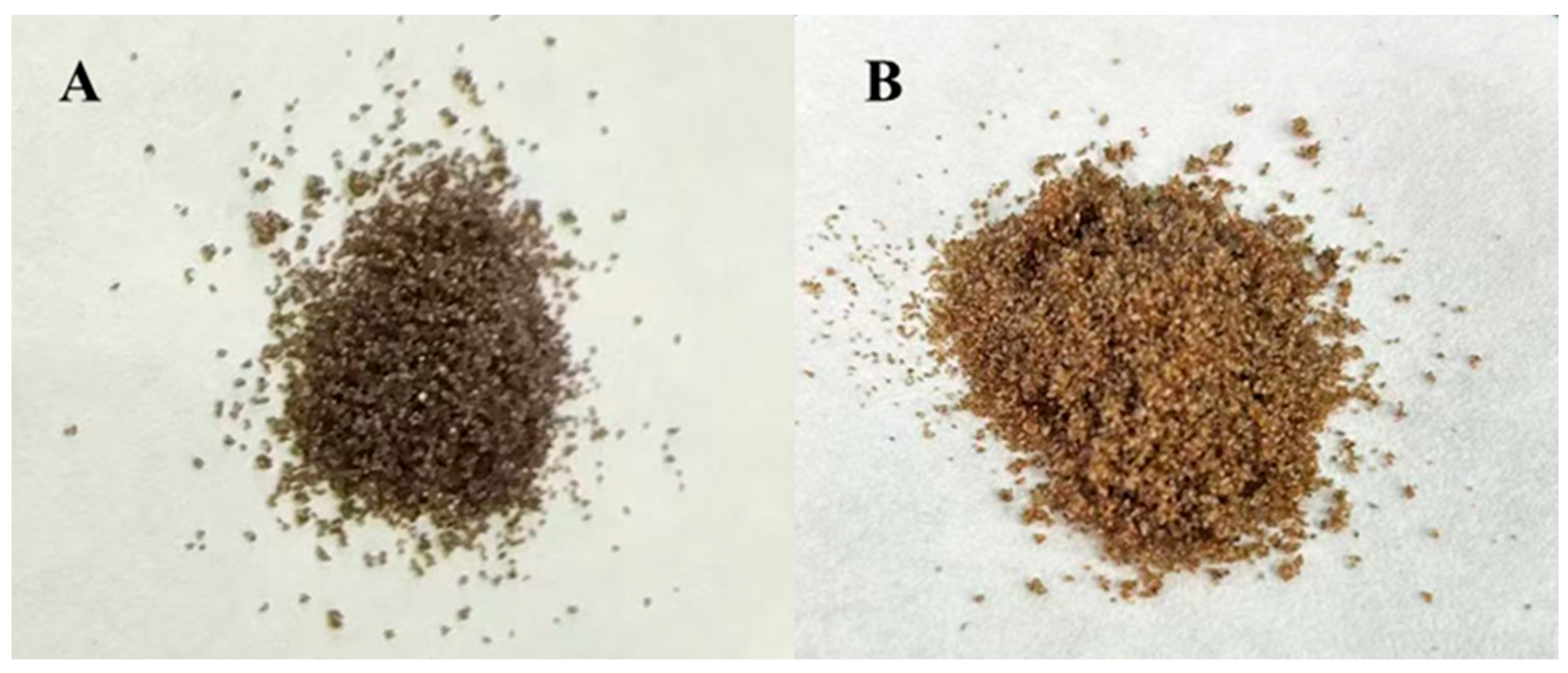 Processes 13 02854 g008