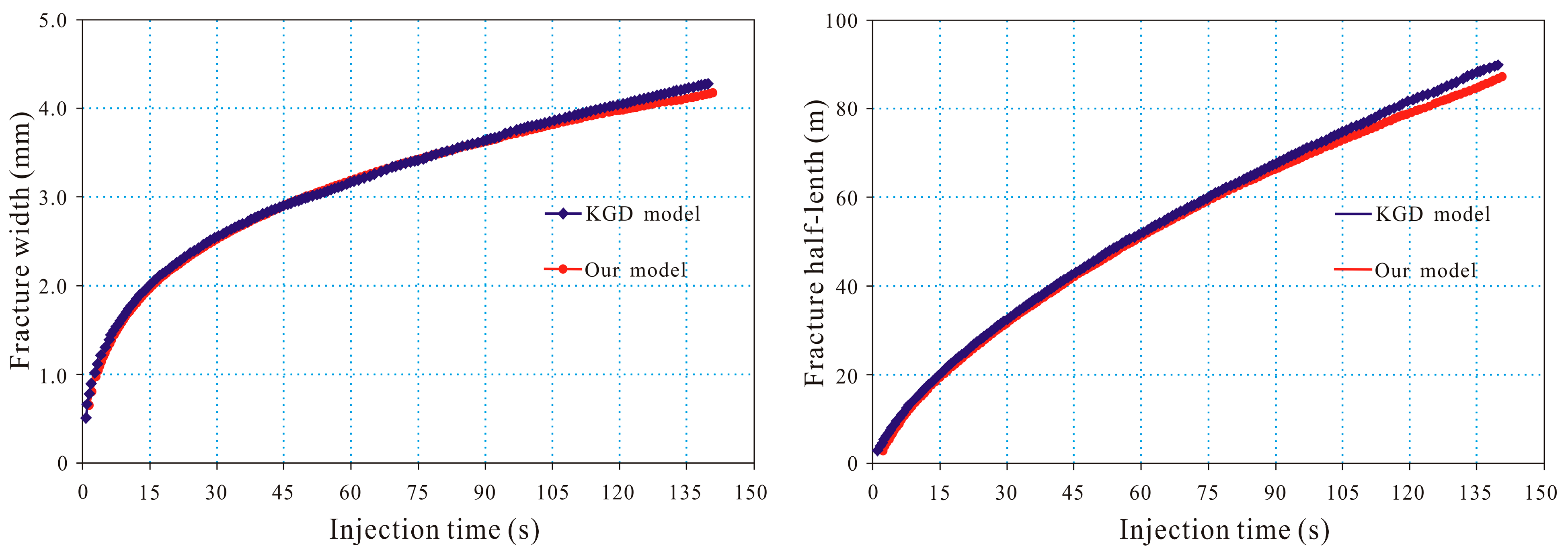 Processes 13 02855 g002 Processes 13 02855 g002