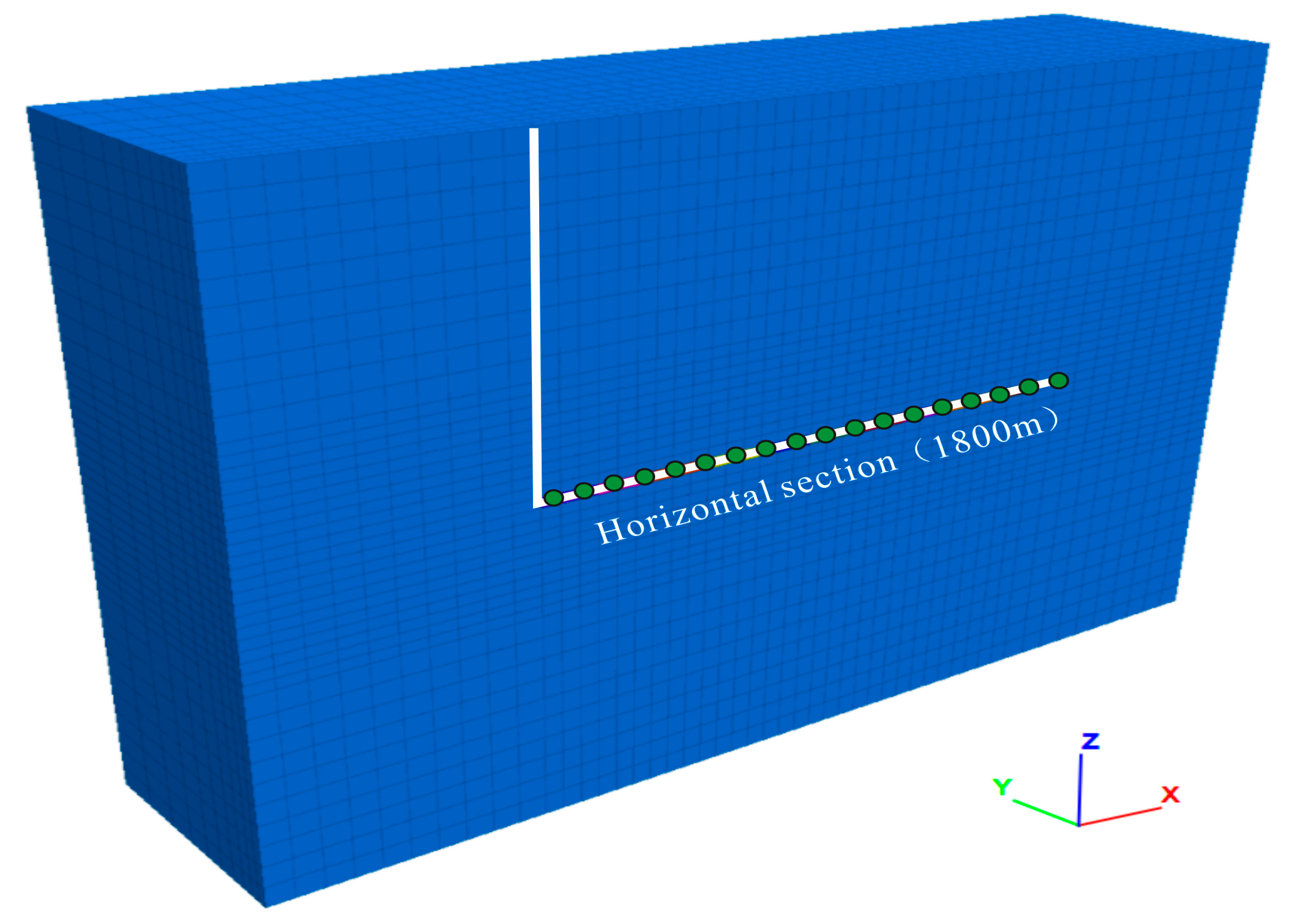Processes 13 02855 g003 Processes 13 02855 g003