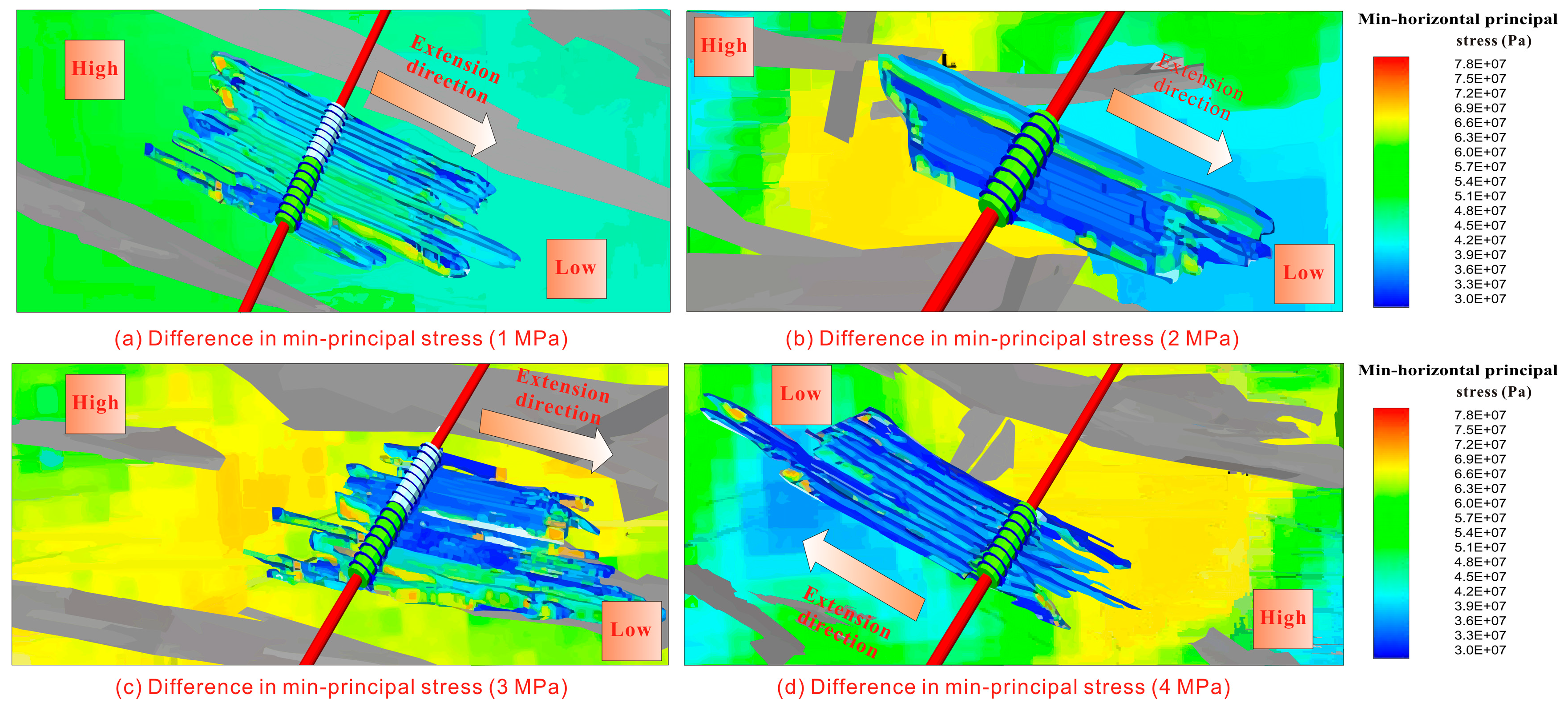 Processes 13 02855 g005 Processes 13 02855 g005