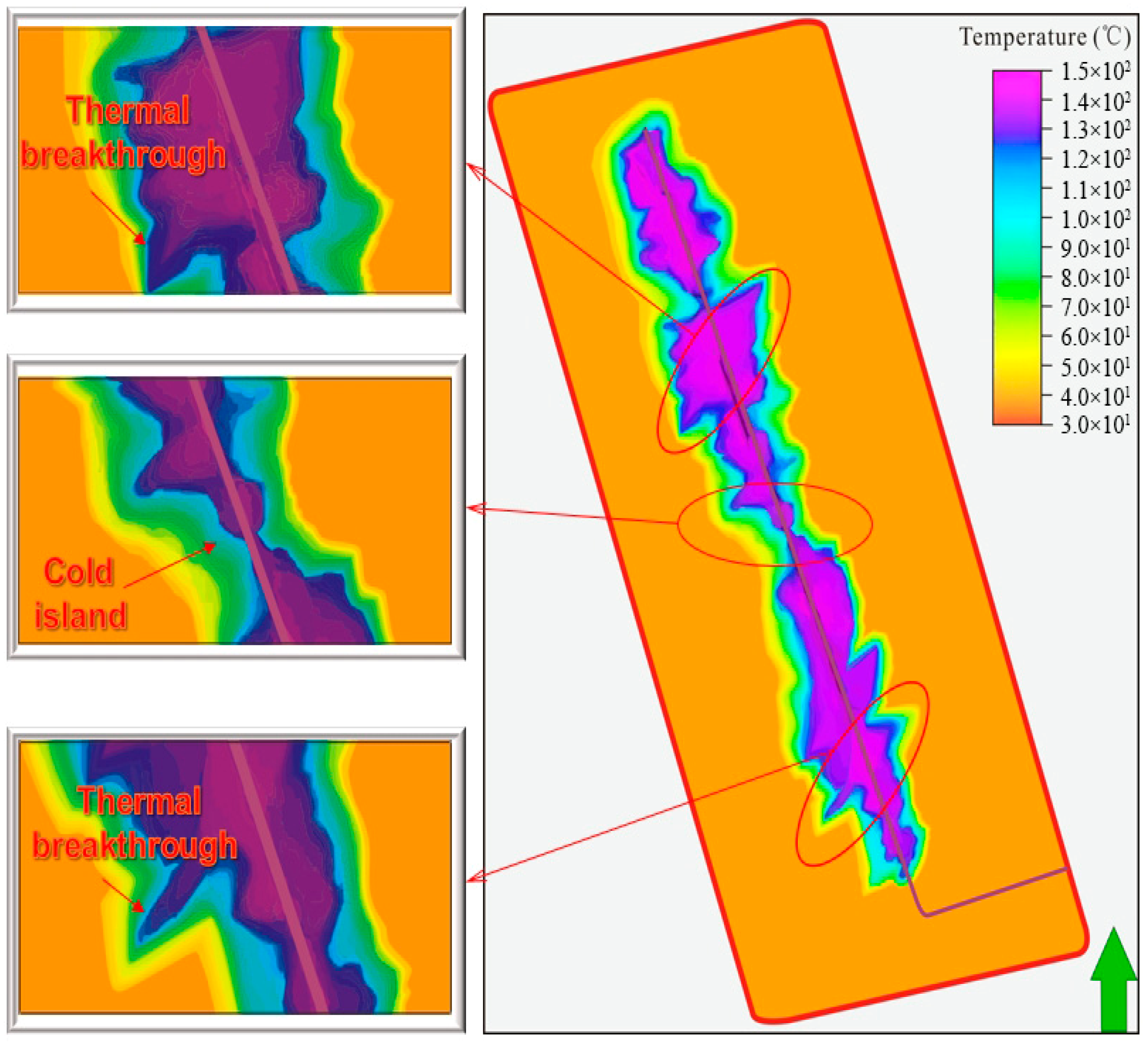 Processes 13 02855 g006 Processes 13 02855 g006