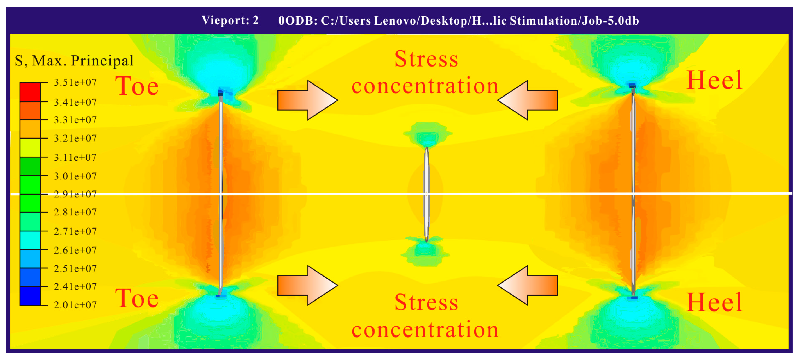 Processes 13 02855 g008 Processes 13 02855 g008