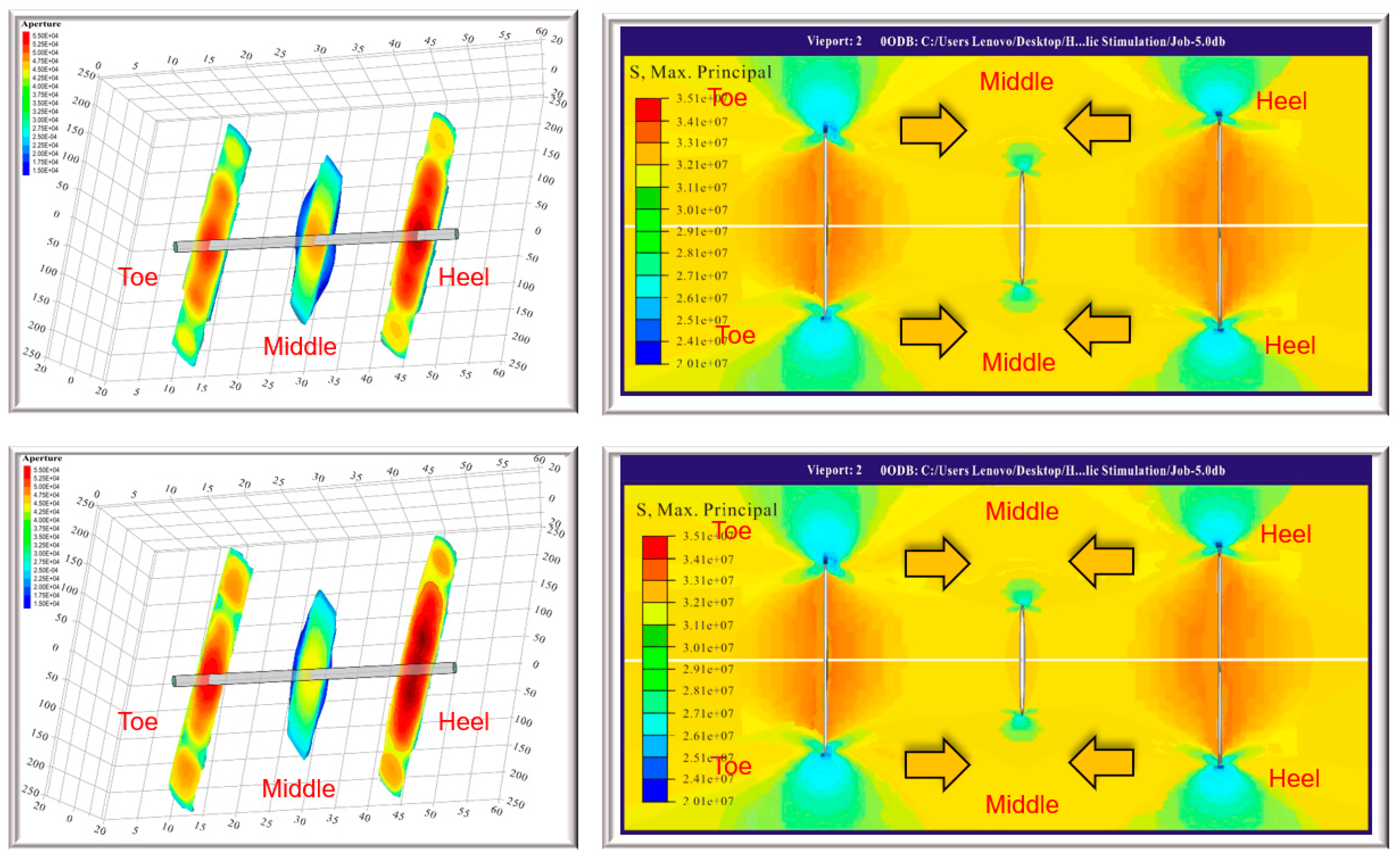 Processes 13 02855 g009 Processes 13 02855 g009