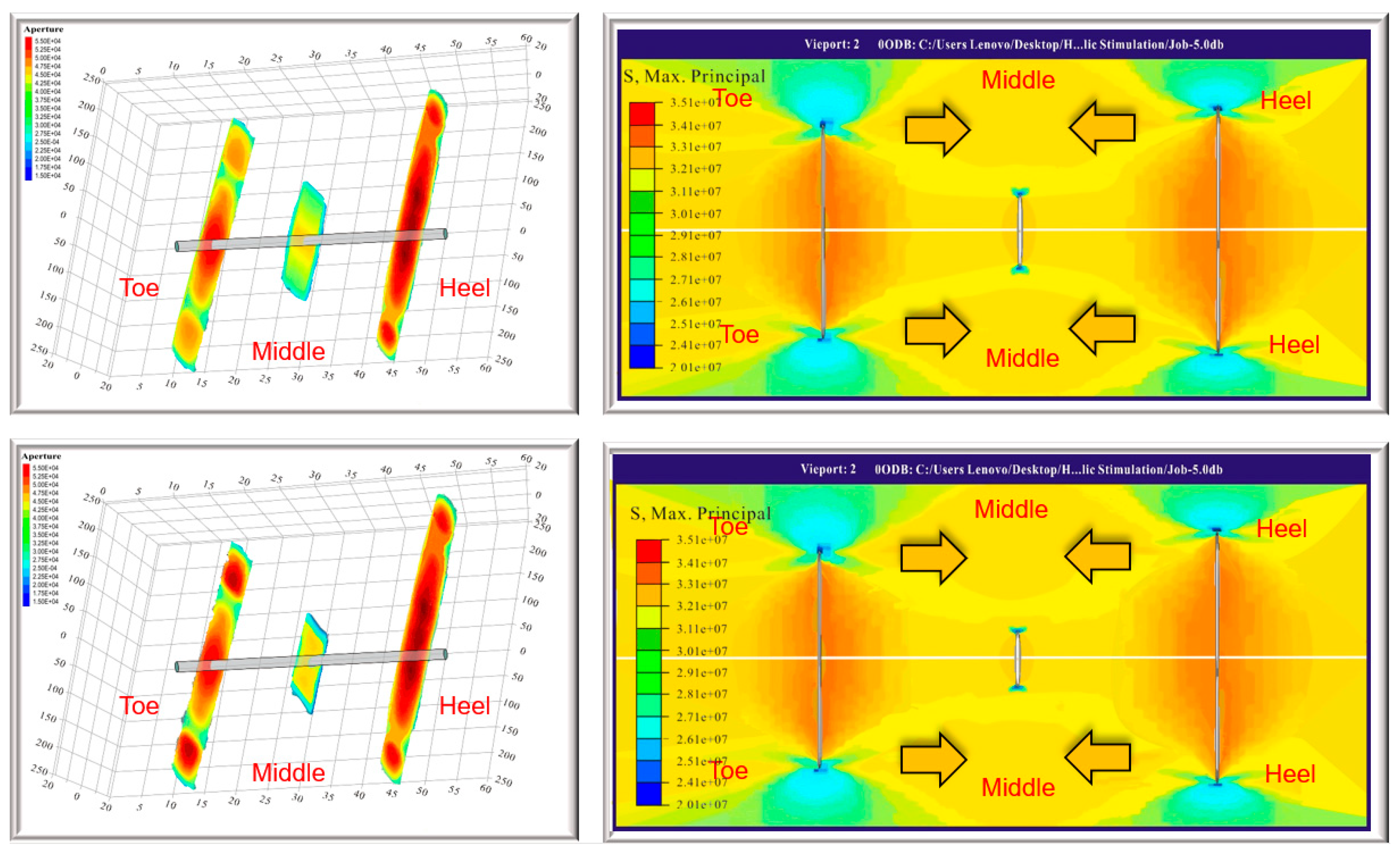 Processes 13 02855 g010 Processes 13 02855 g010