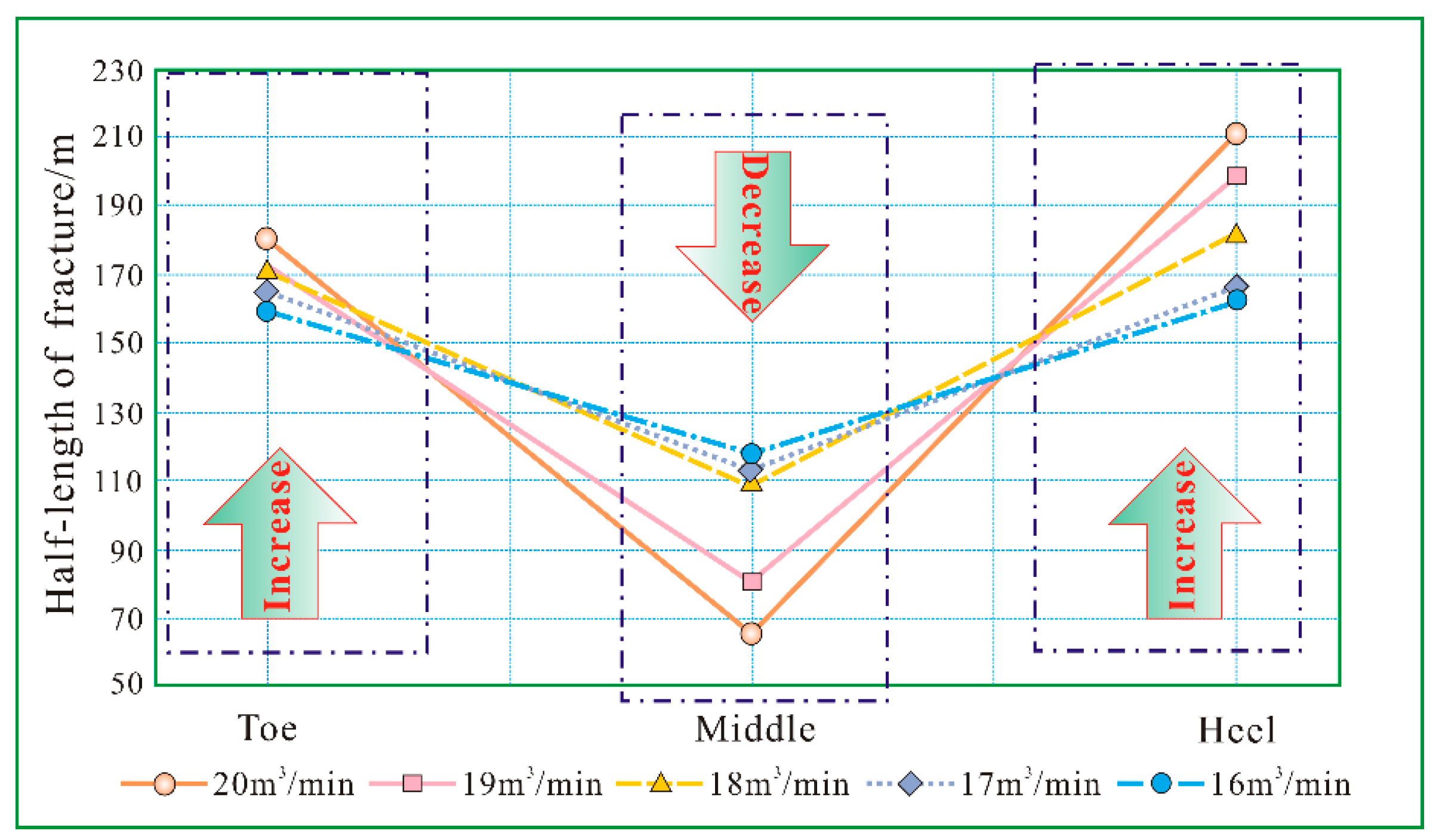 Processes 13 02855 g011 Processes 13 02855 g011