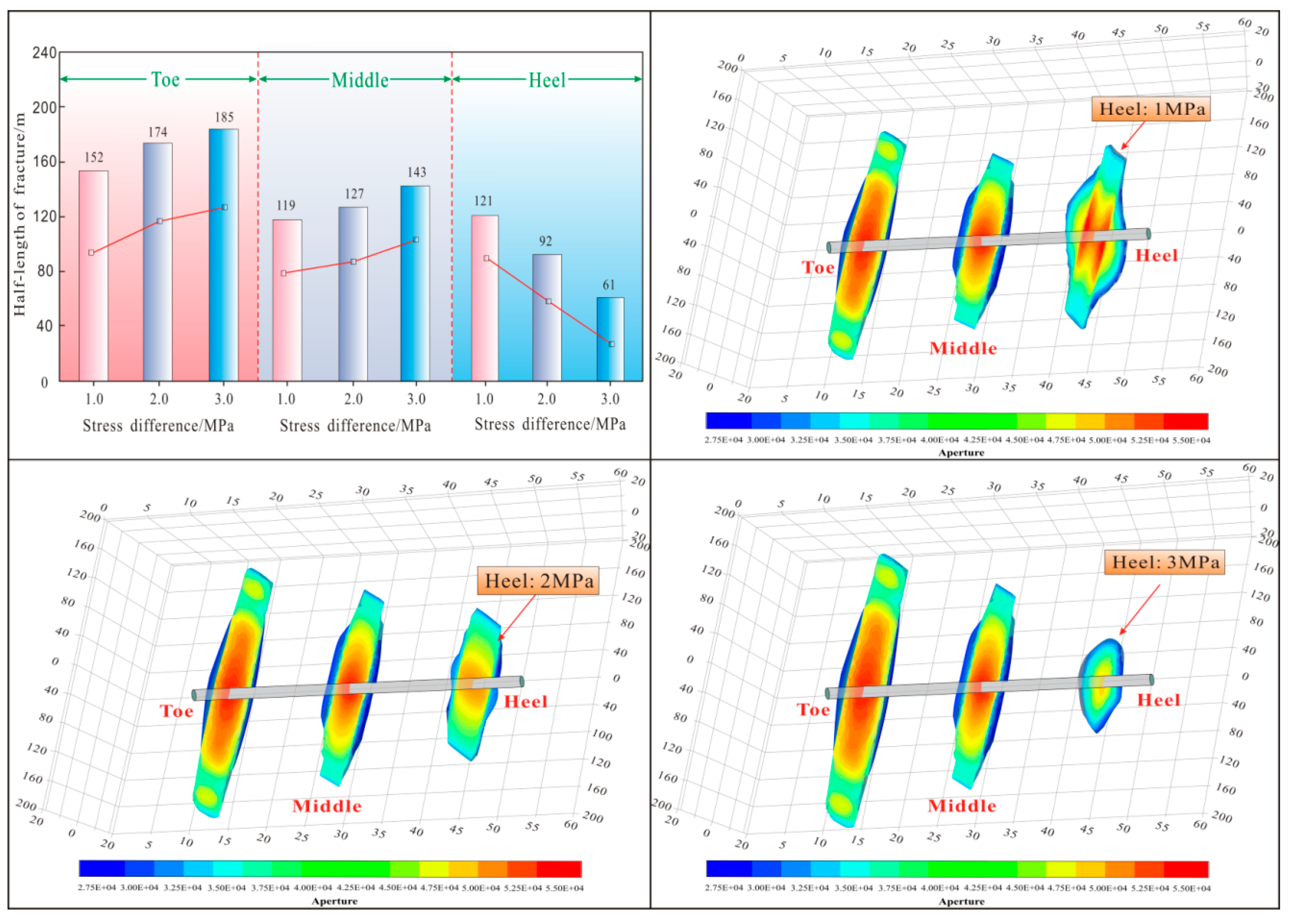 Processes 13 02855 g013 Processes 13 02855 g013