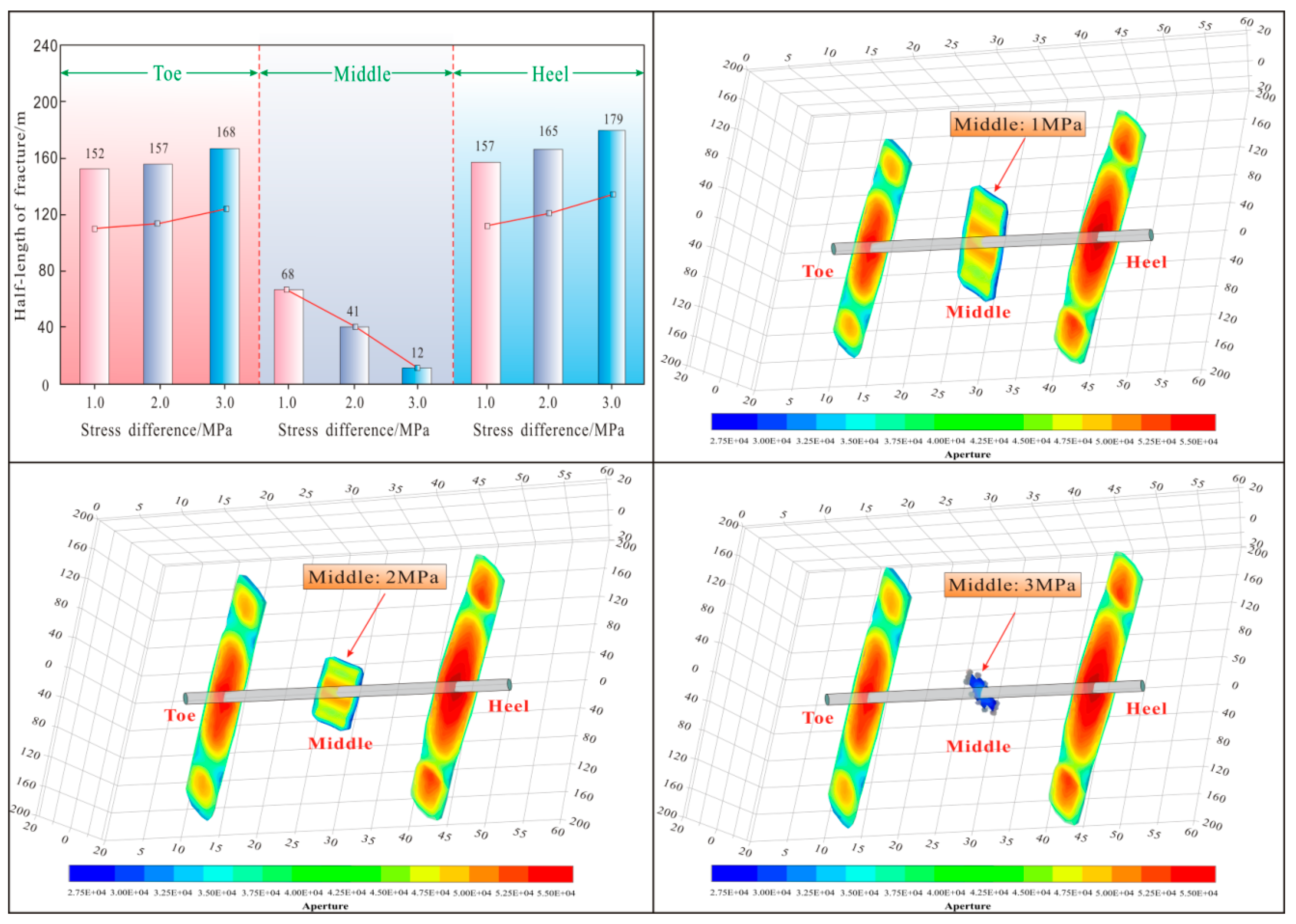 Processes 13 02855 g014 Processes 13 02855 g014