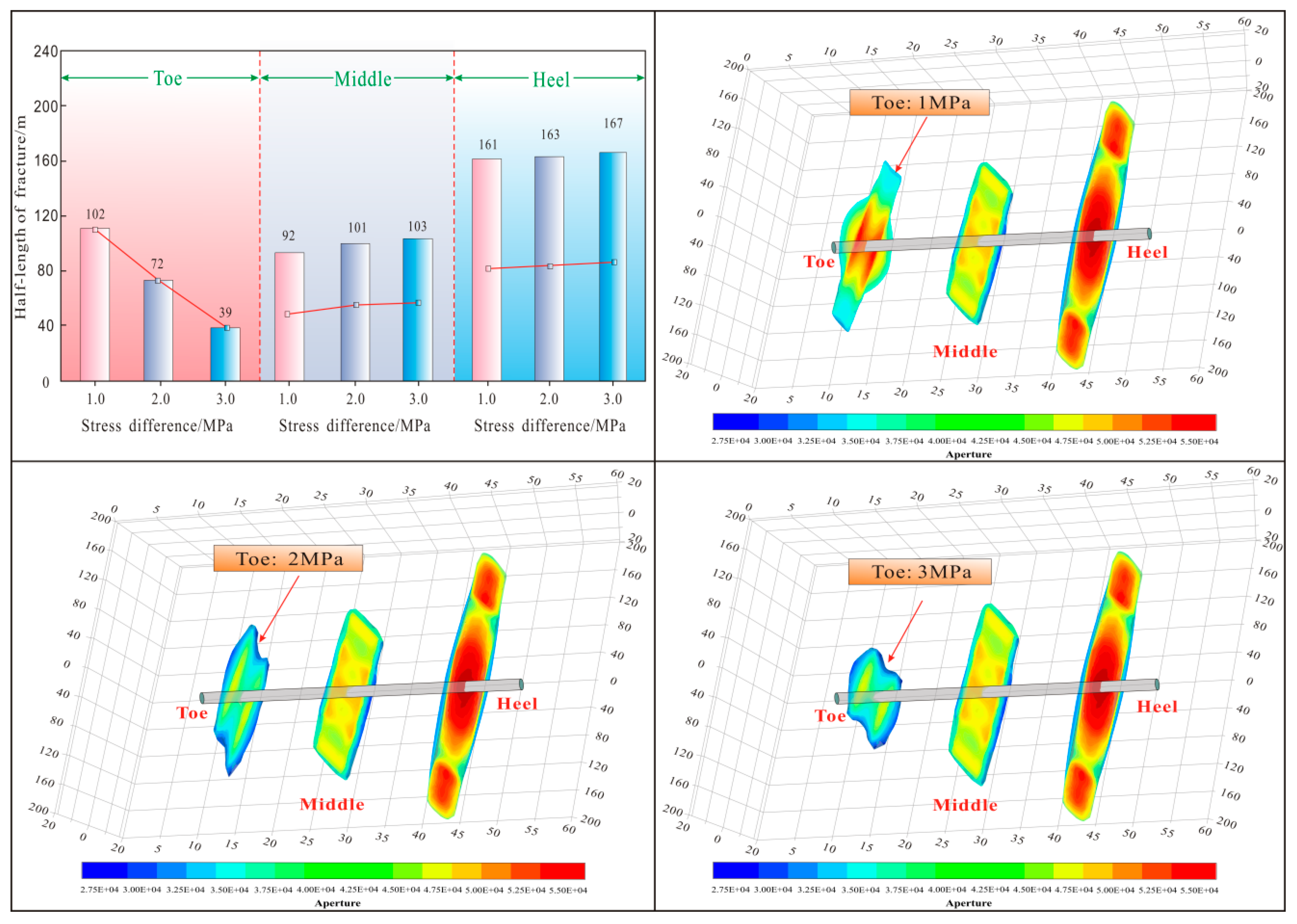 Processes 13 02855 g015 Processes 13 02855 g015