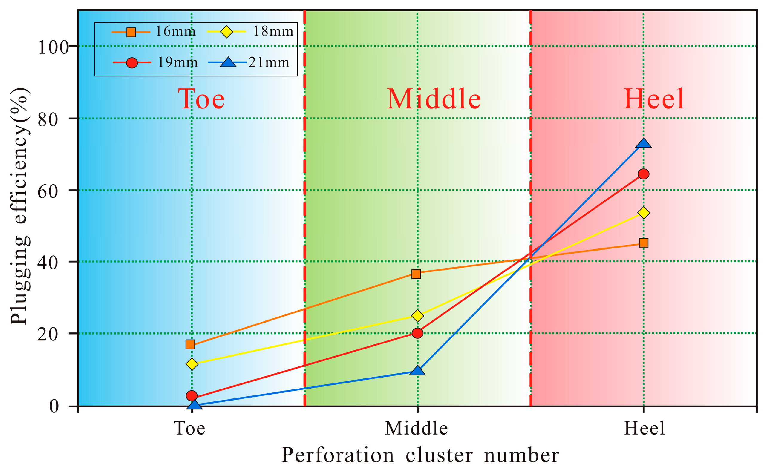 Processes 13 02855 g017 Processes 13 02855 g017