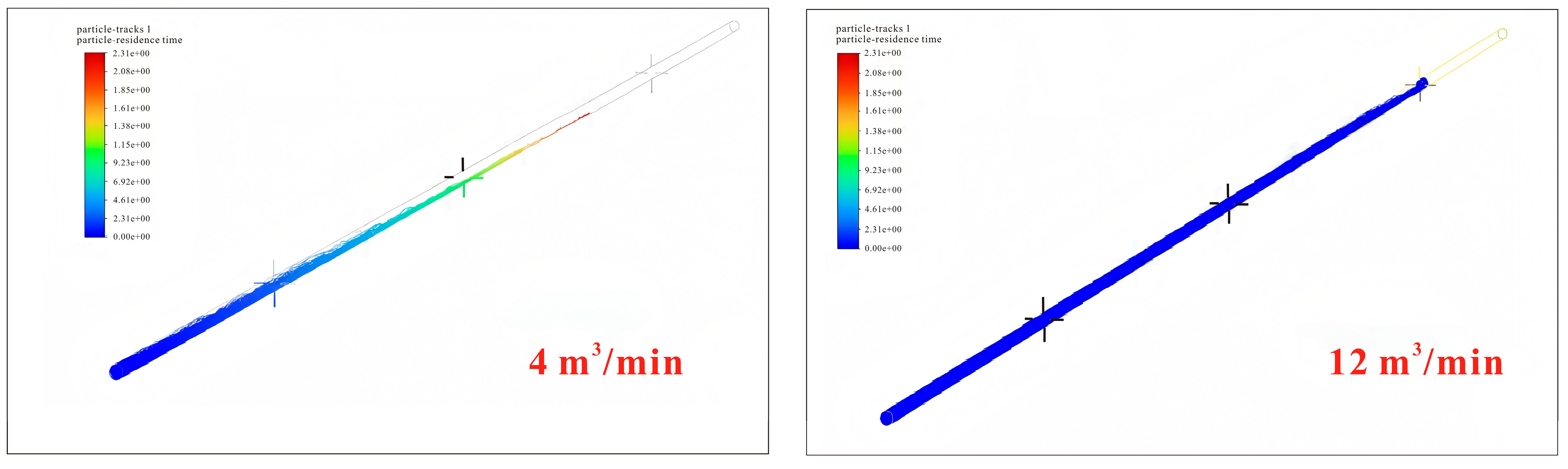 Processes 13 02855 g018 Processes 13 02855 g018
