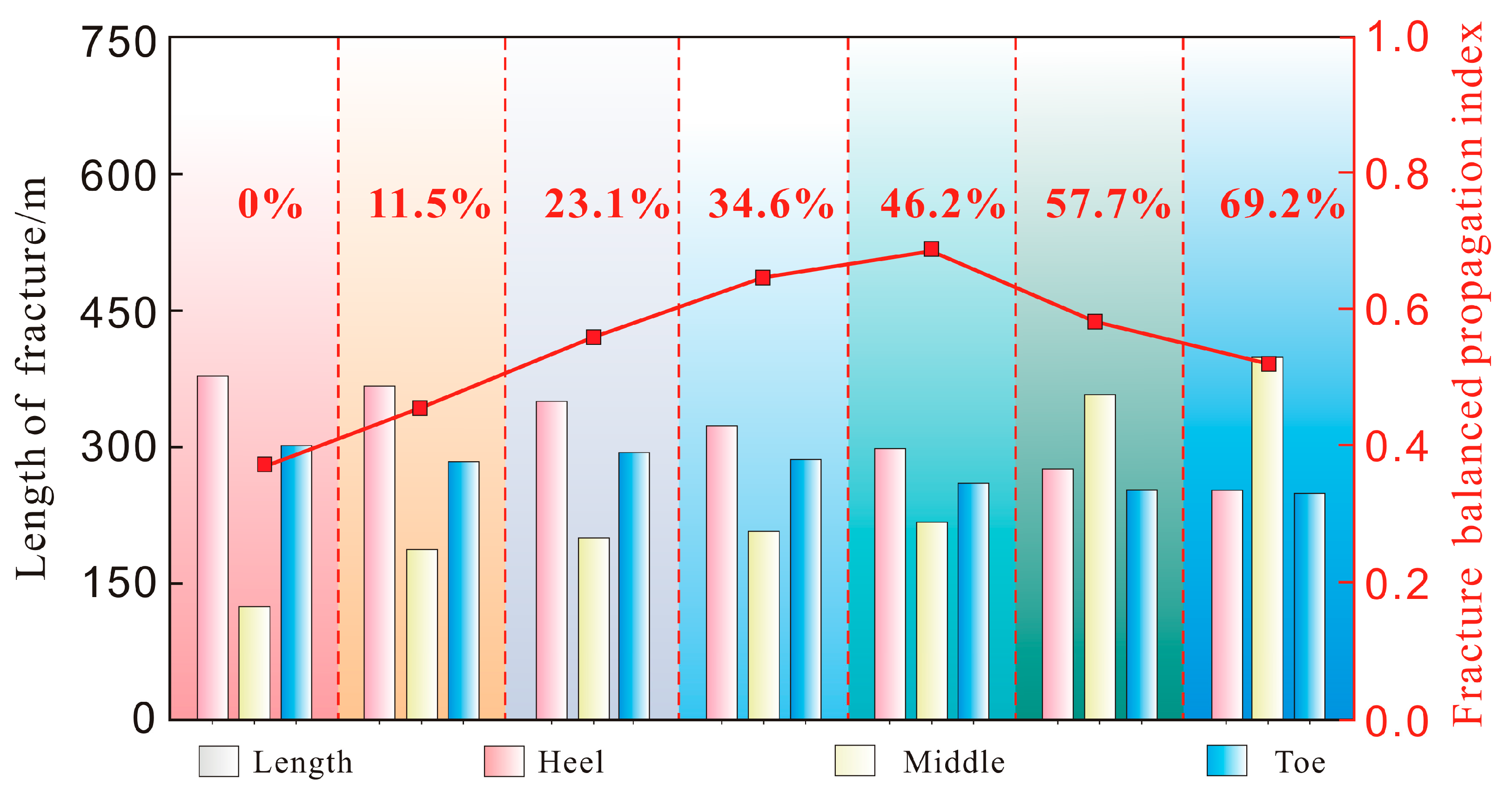Processes 13 02855 g020 Processes 13 02855 g020