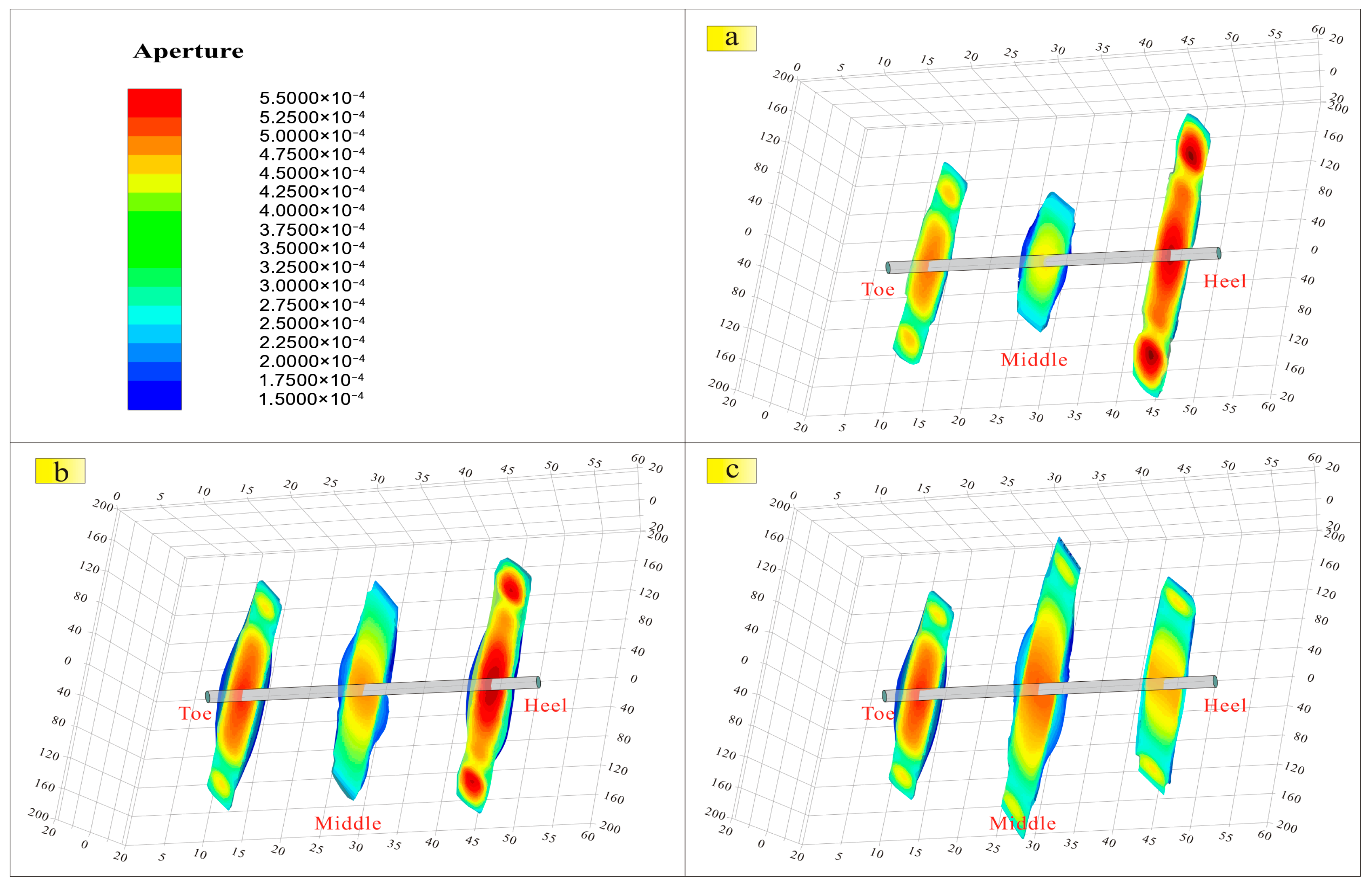 Processes 13 02855 g021 Processes 13 02855 g021