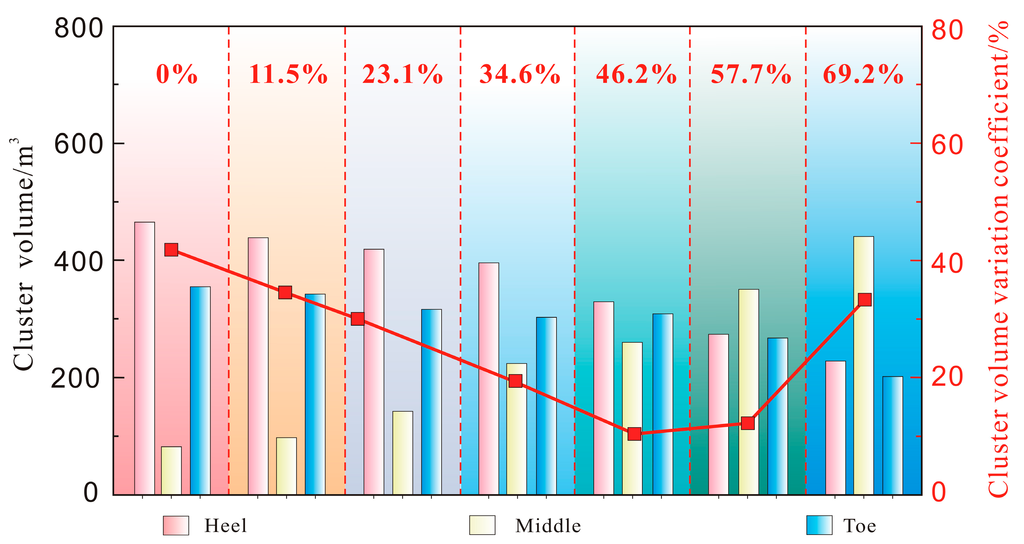 Processes 13 02855 g022 Processes 13 02855 g022