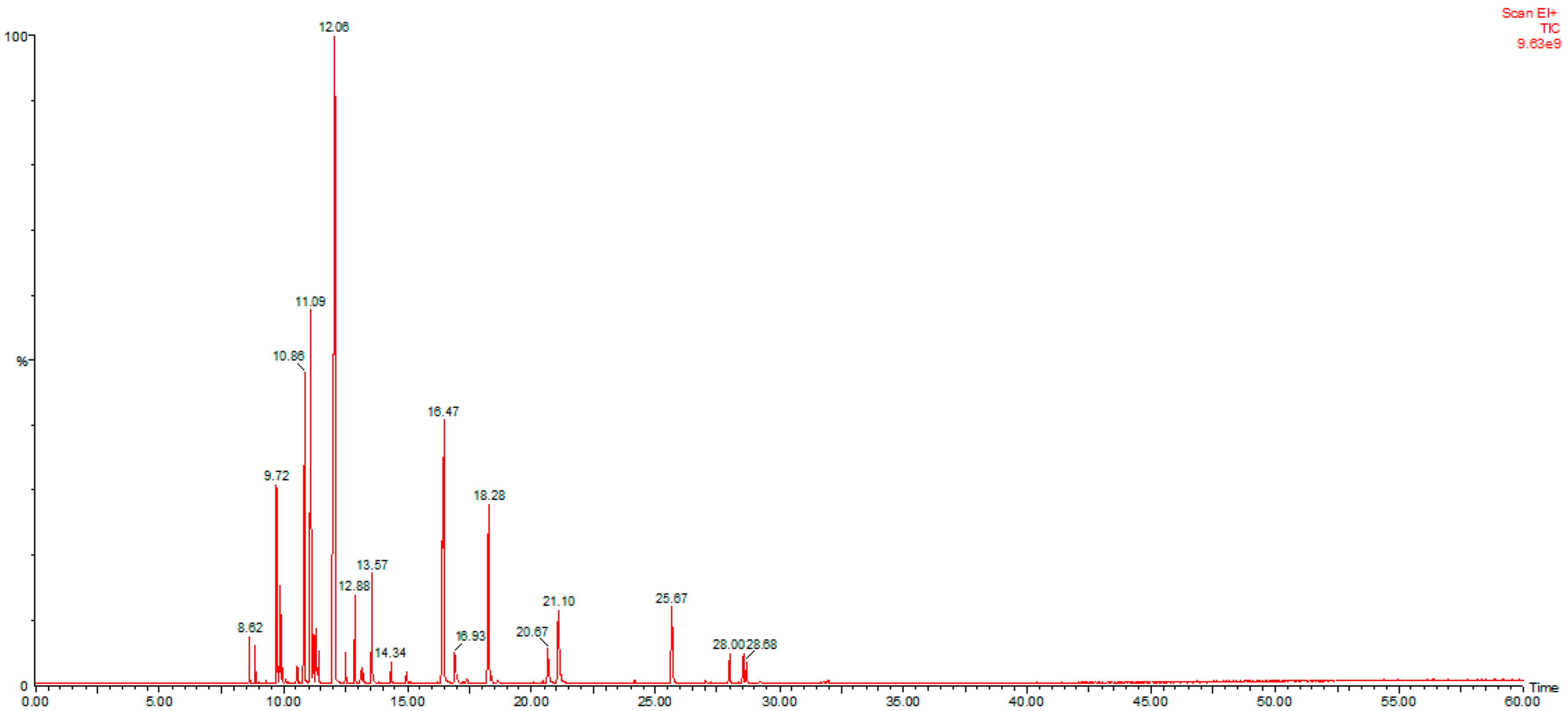 Processes 13 02856 g001