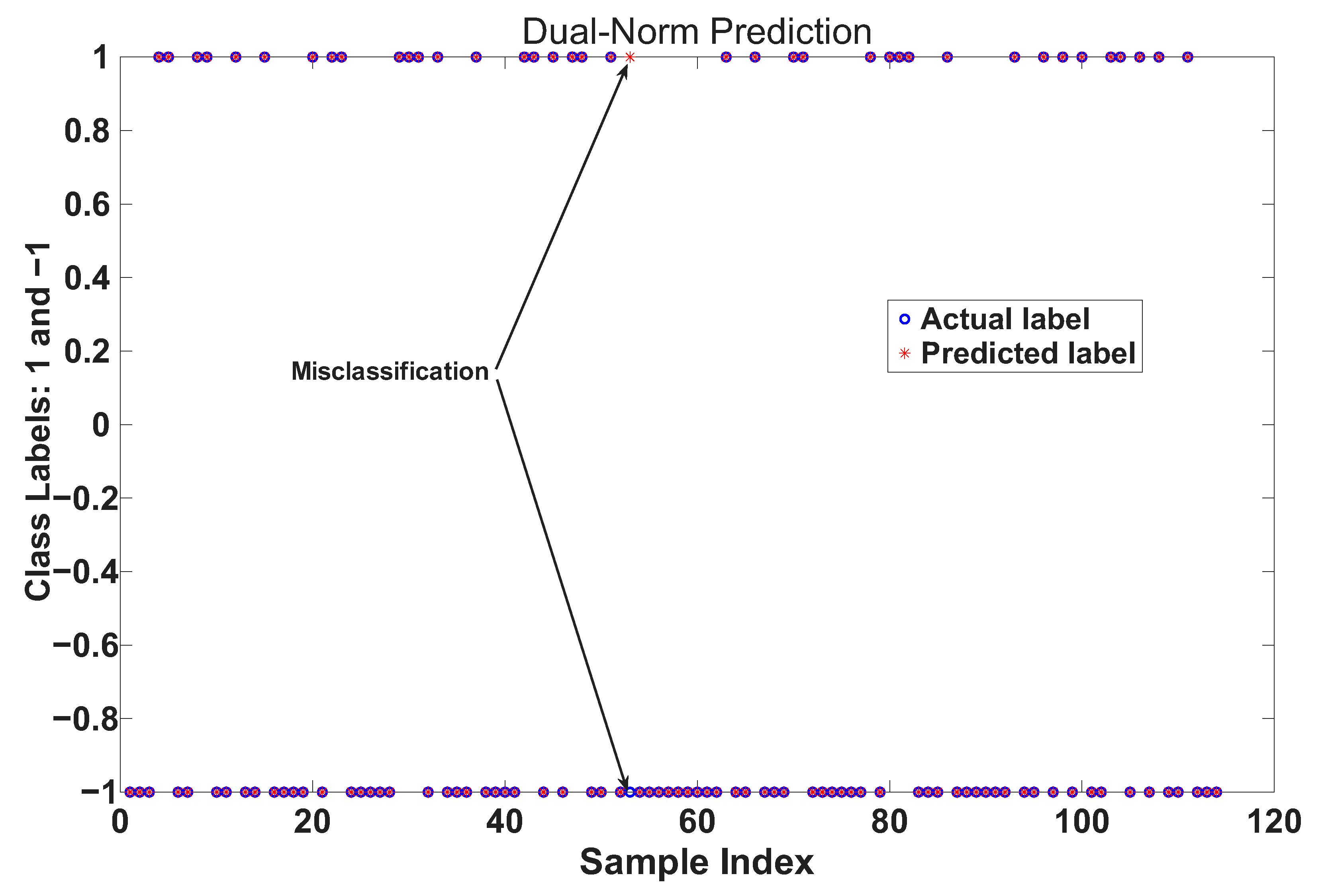 Processes 13 02858 g006