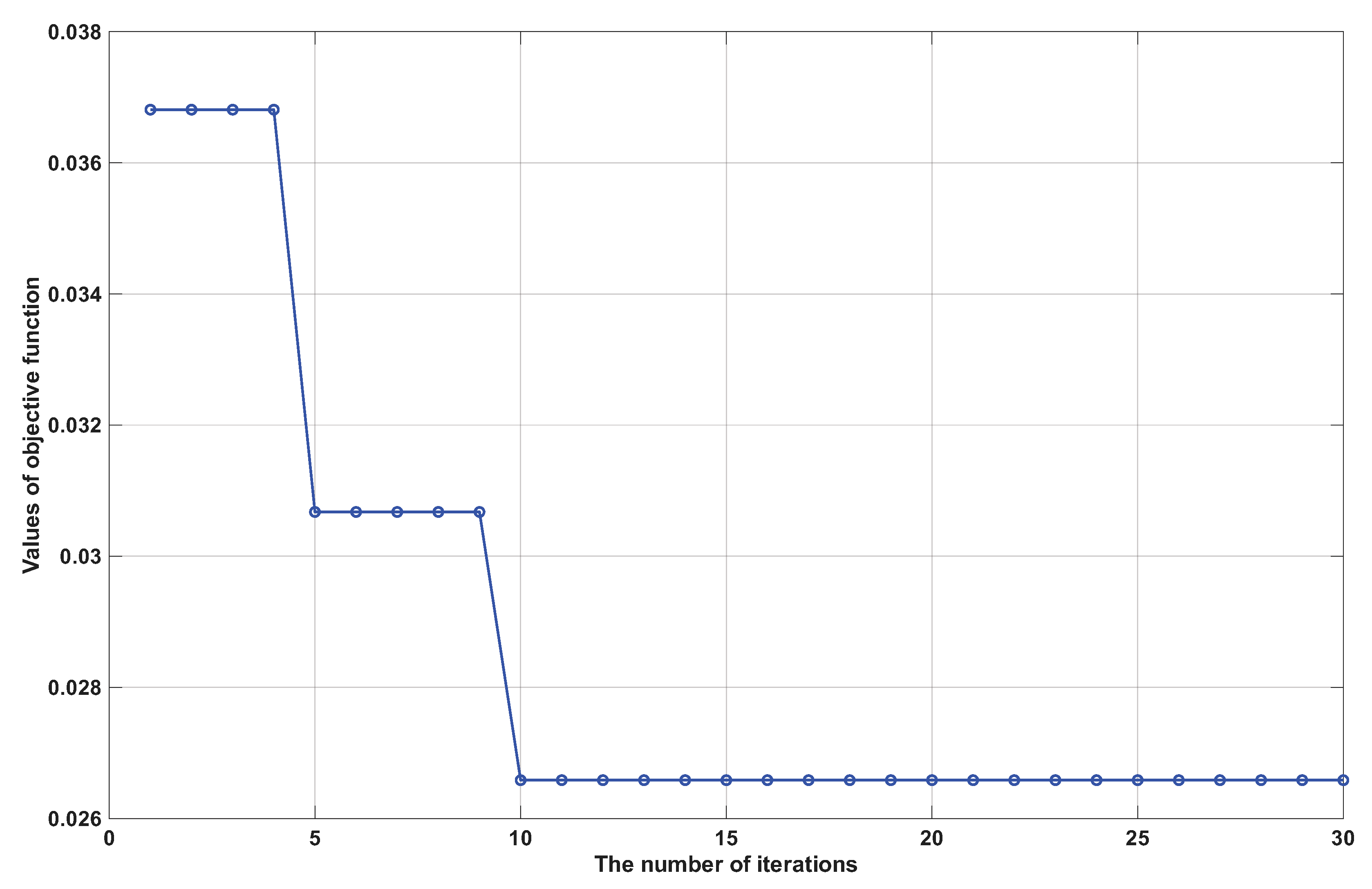 Processes 13 02858 g008