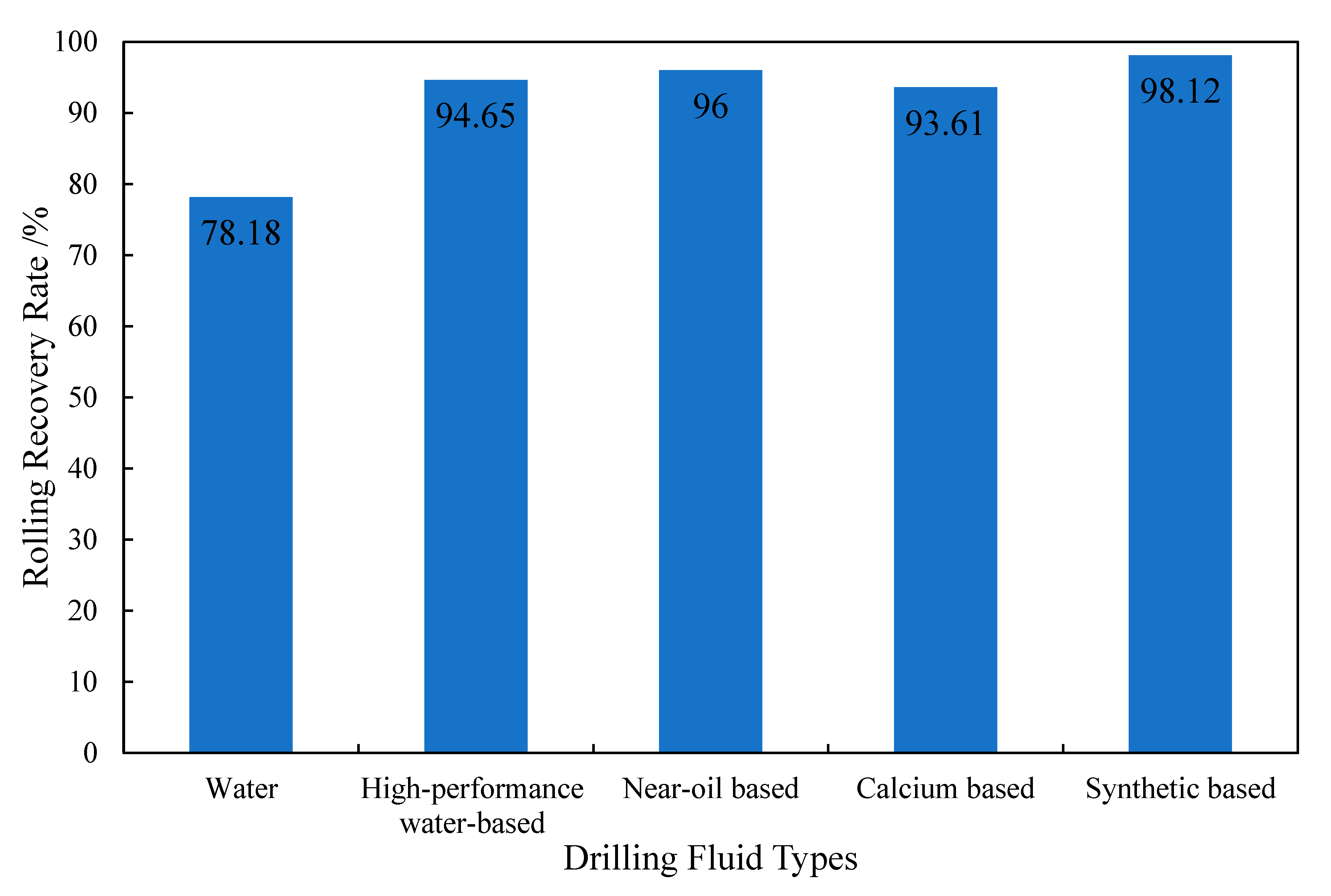 Processes 13 02859 g004